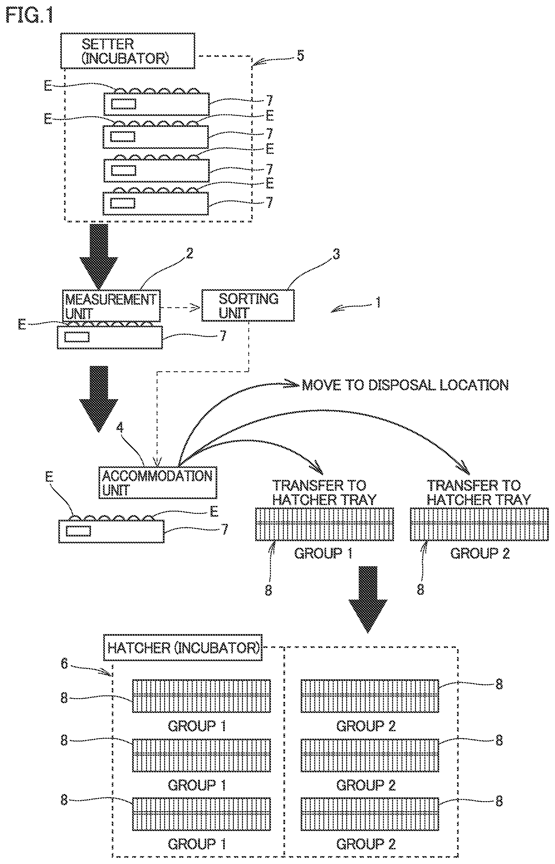 Patent US12302868 — Chick production method and chick production system — Figure 1