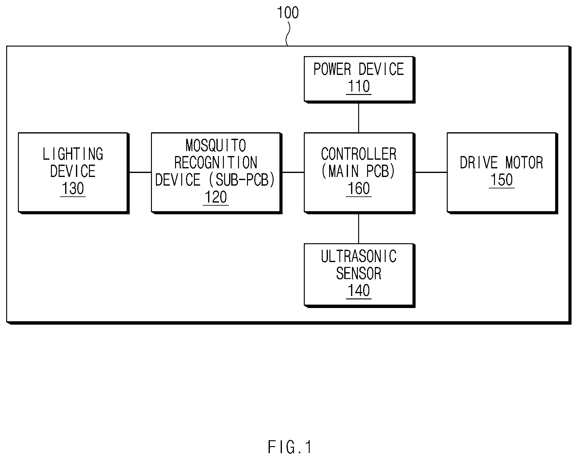 Patent US12302889 — Mosquito repellent apparatus and method for operating the same — Figure 1