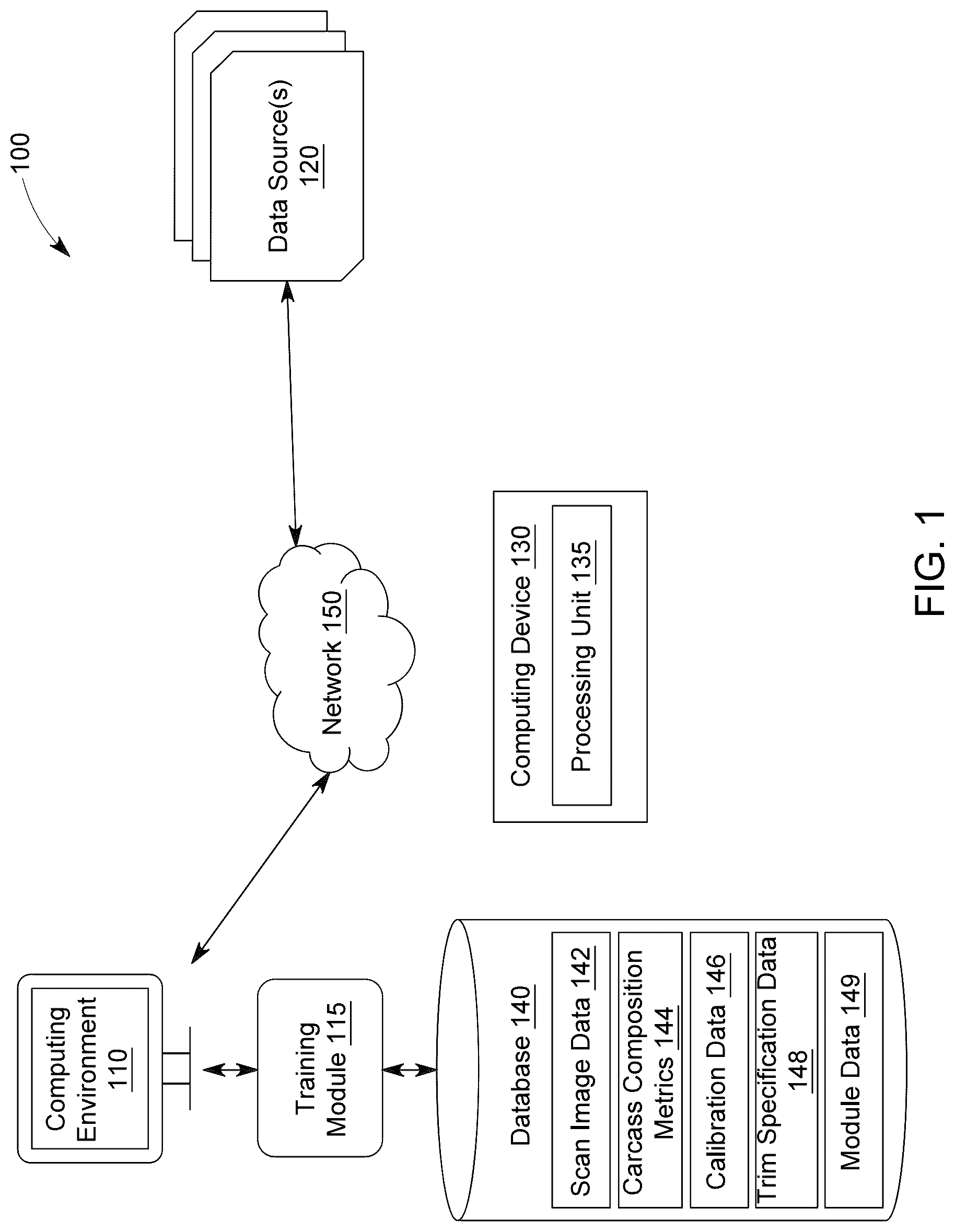 Patent US12302912 — System and method for generating a sortation module and carcass processing options — Figure 1