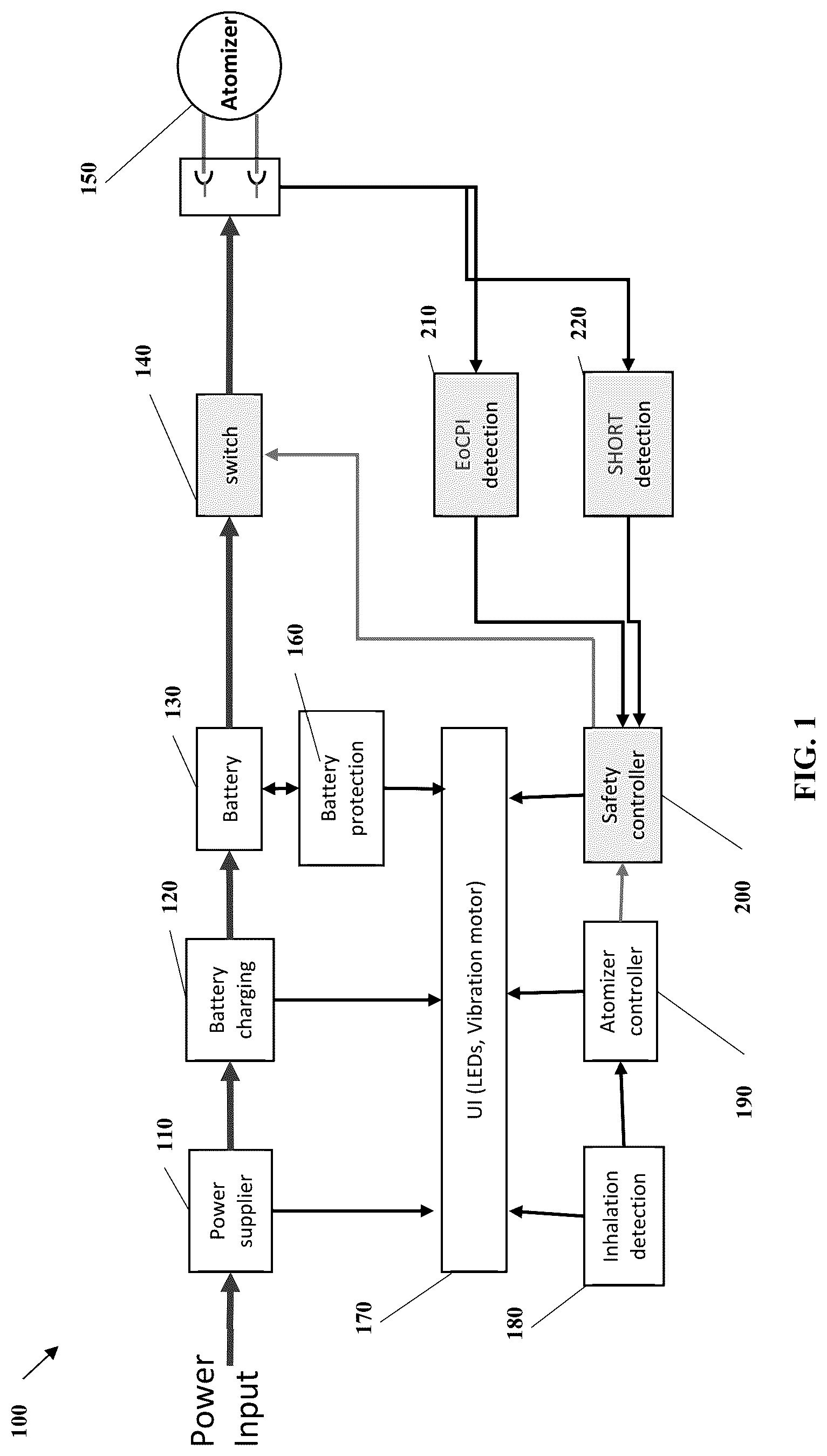 Patent US12302951 — Dispensing device with an electromechanical feedback system and methods of use — Figure 1