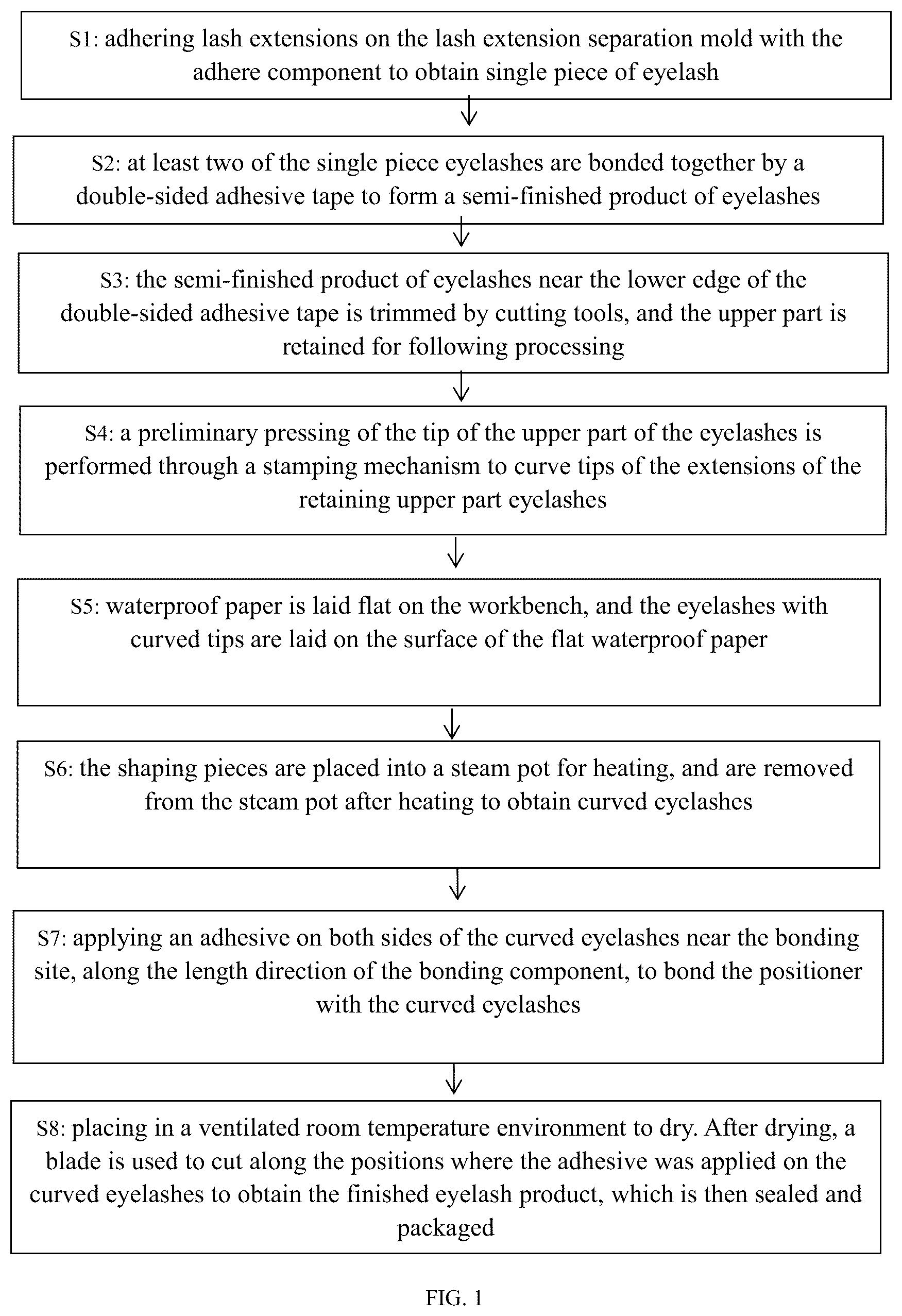 Patent US12302972 — Artificial eyelash, method for preparing same and devices thereof — Figure 1