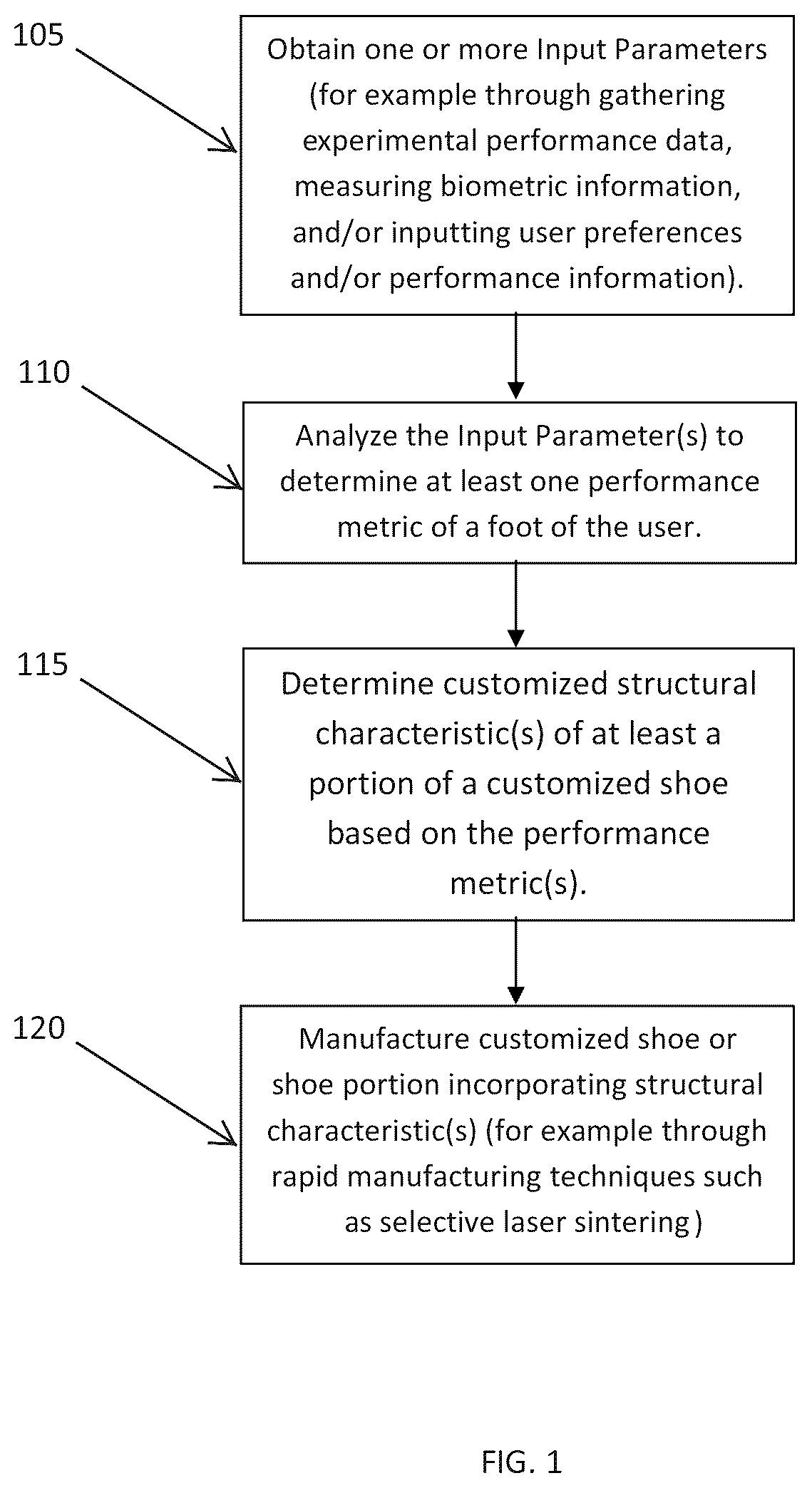 Patent US12302984 — Customized footwear, and systems and methods for designing and manufacturing same — Figure 1