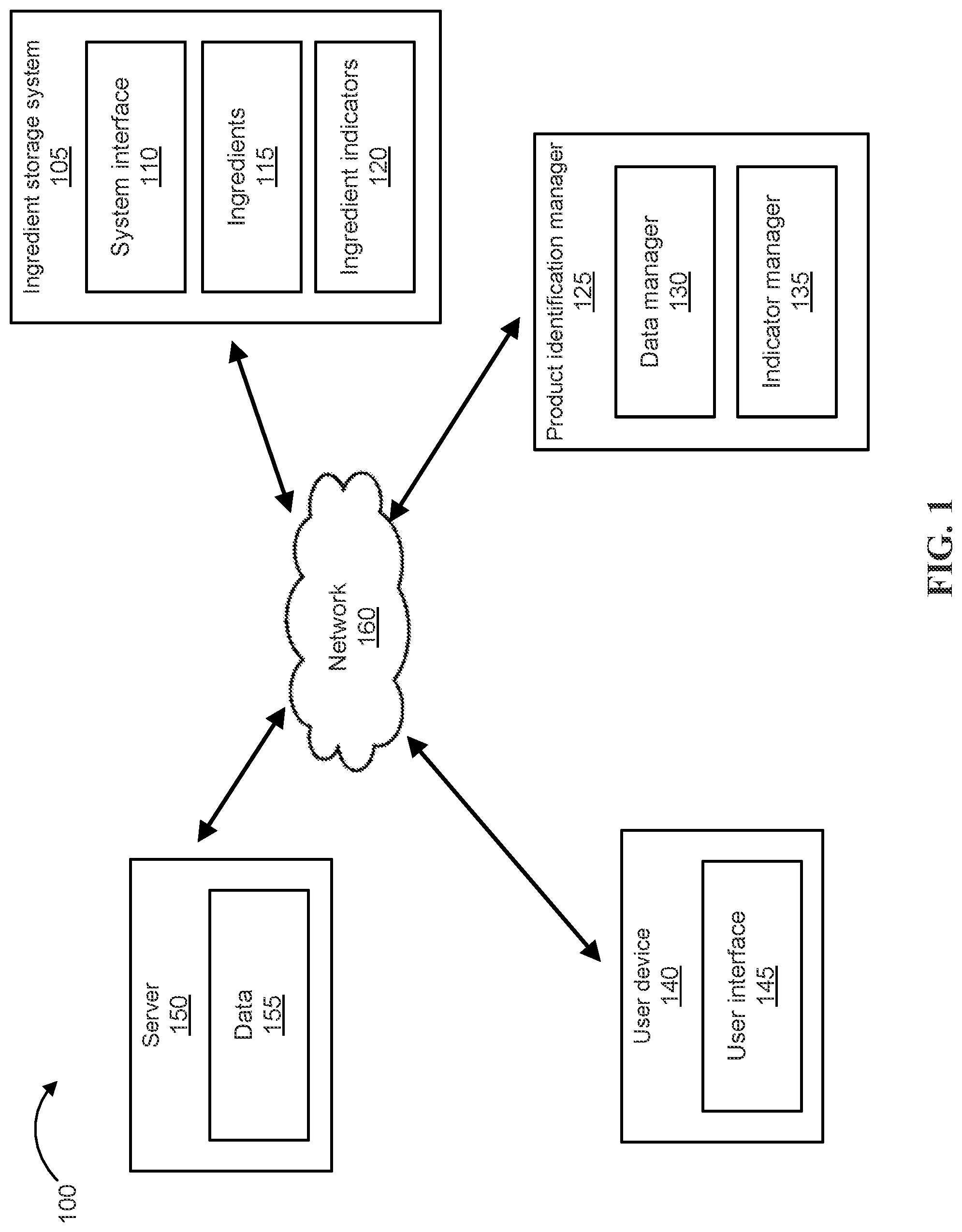 Patent US12303074 — Customized identification of ingredients in a storage system — Figure 1