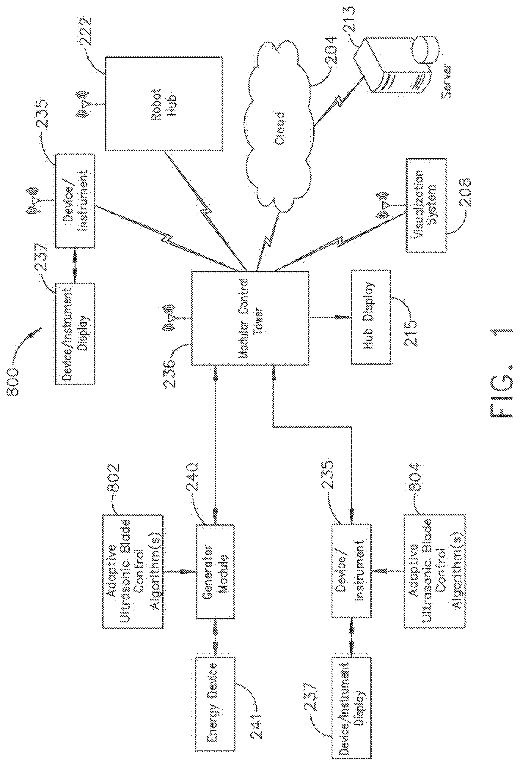 Patent US12303159 — Methods for estimating and controlling state of ultrasonic end effector — Figure 1