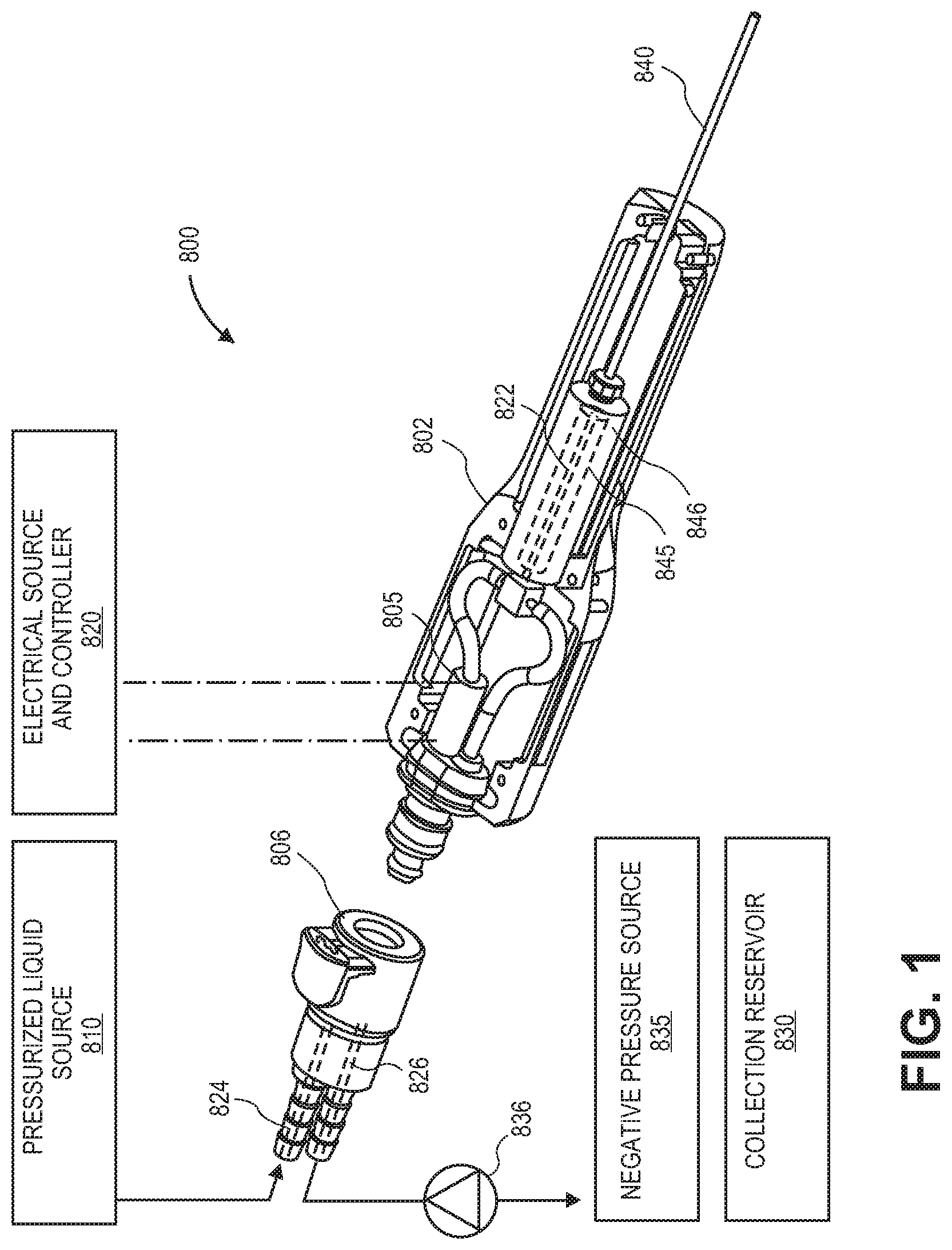 Patent US12303181 — Systems and methods for treatment of prostatic tissue — Figure 1