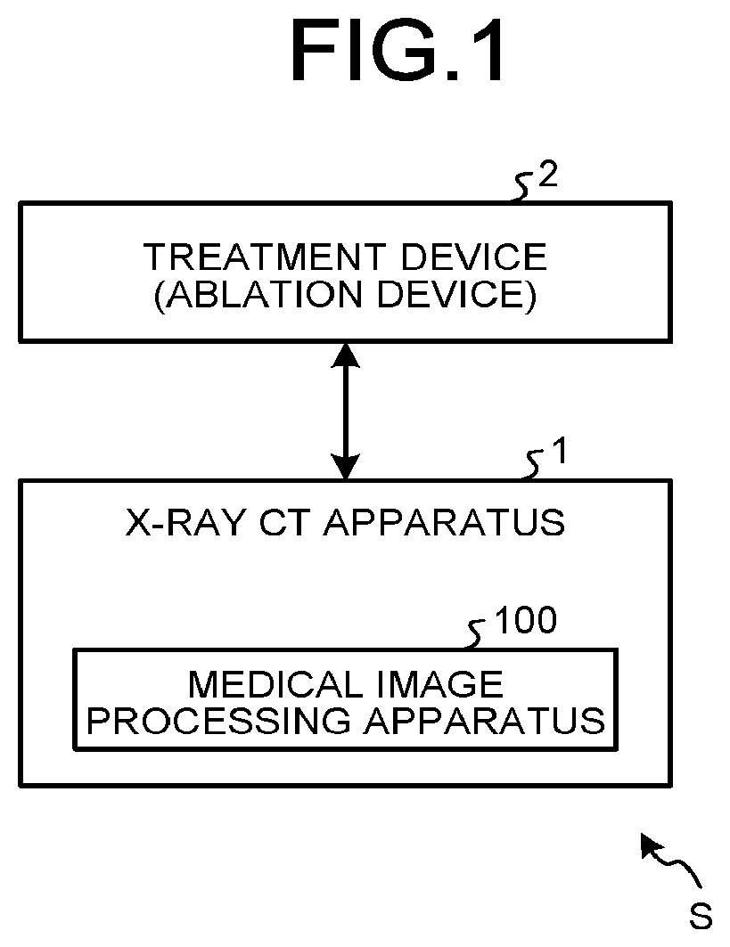 Patent US12303187 — Medical image processing apparatus — Figure 1