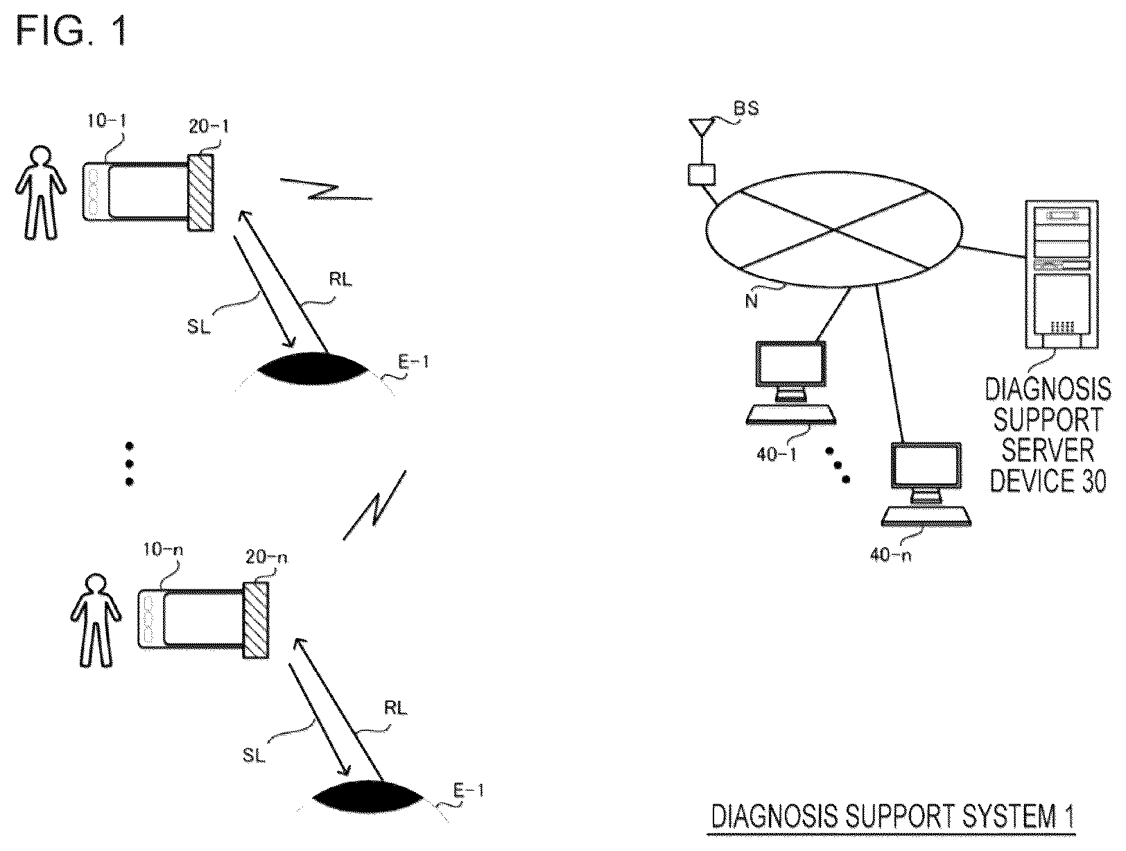 Patent US12303200 — Diagnosis support device, diagnosis support system, and program — Figure 1