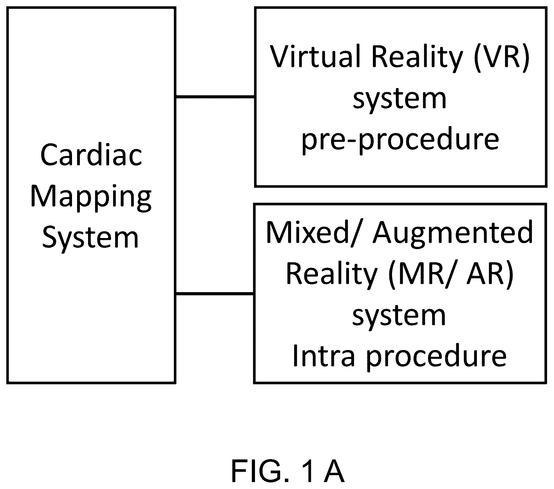 Patent US12303203 — Methods and system for atrial fibrillation ablation using balloon based catheters and utilizing medical images (CT or MRI in segments) based cardiac mapping and/or utilizing virtual reality (VR), and/or augmented reality (AR), and/or mixed reality (MR) for aiding in cardiac procedures — Figure 1
