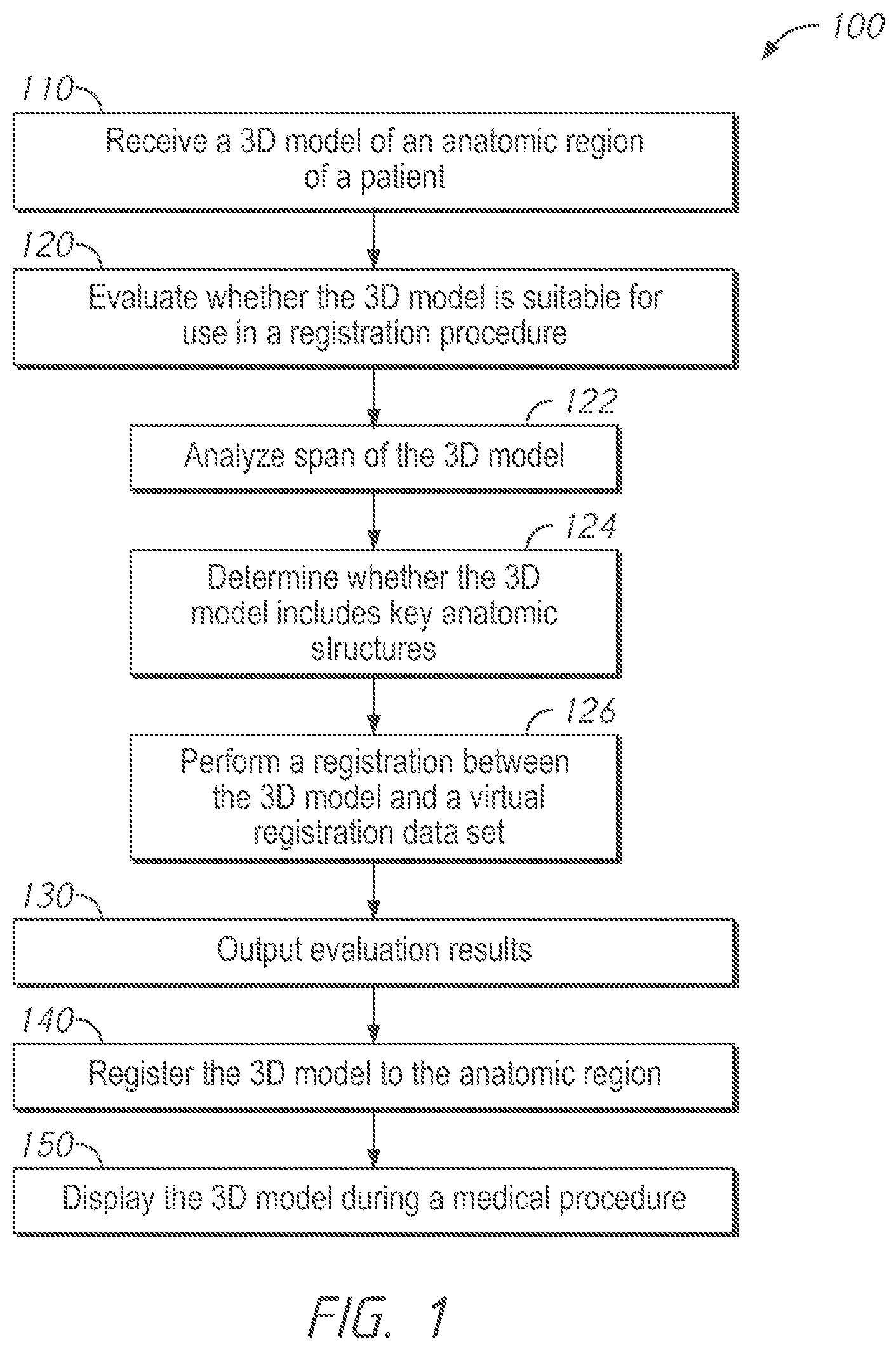 Patent US12303209 — Systems for evaluating registerability of anatomic models and associated methods — Figure 1