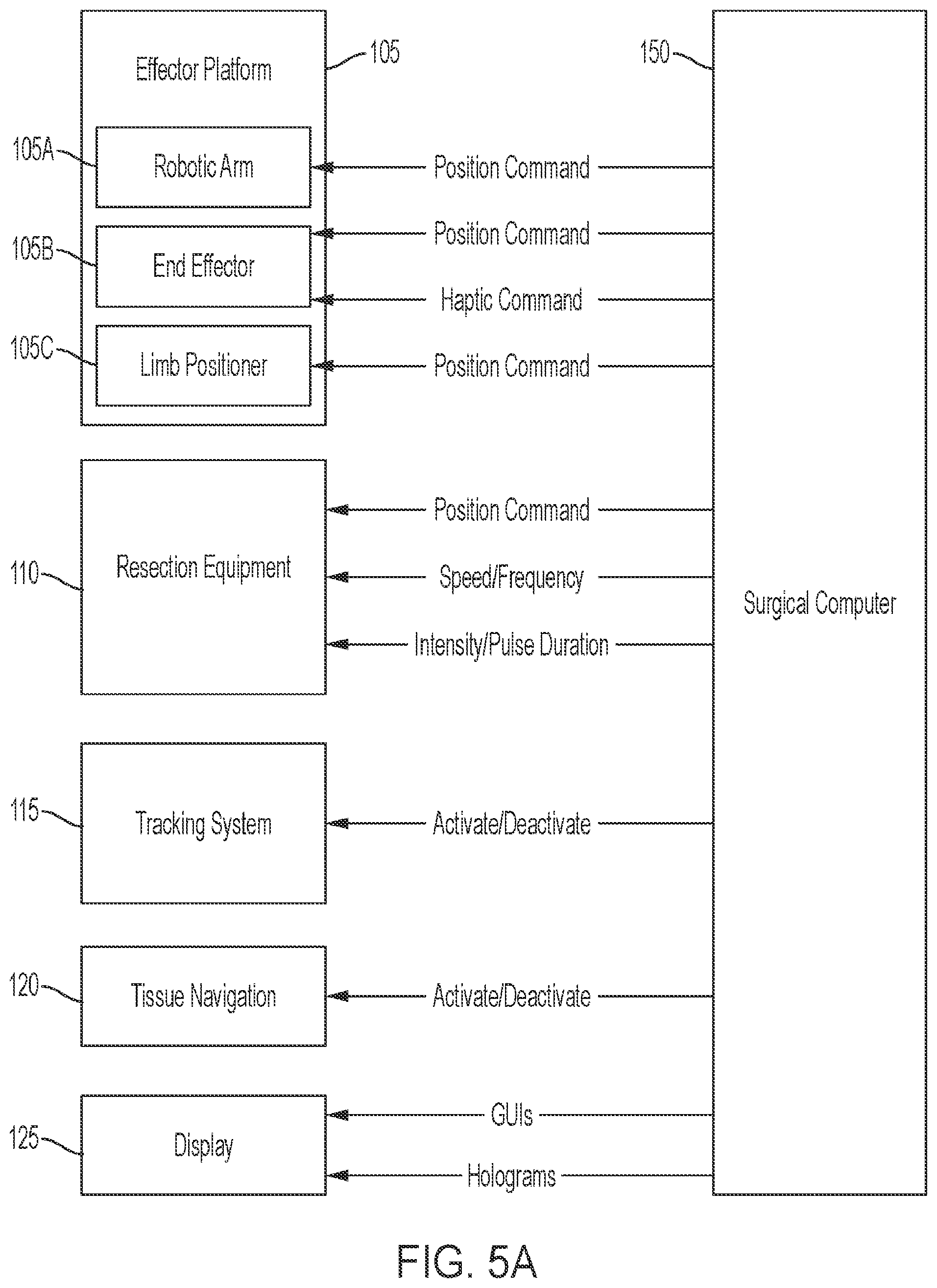 Patent US12303216 Figure 5 – Surgical tracking methods and fiber optic shape sensing devices thereof