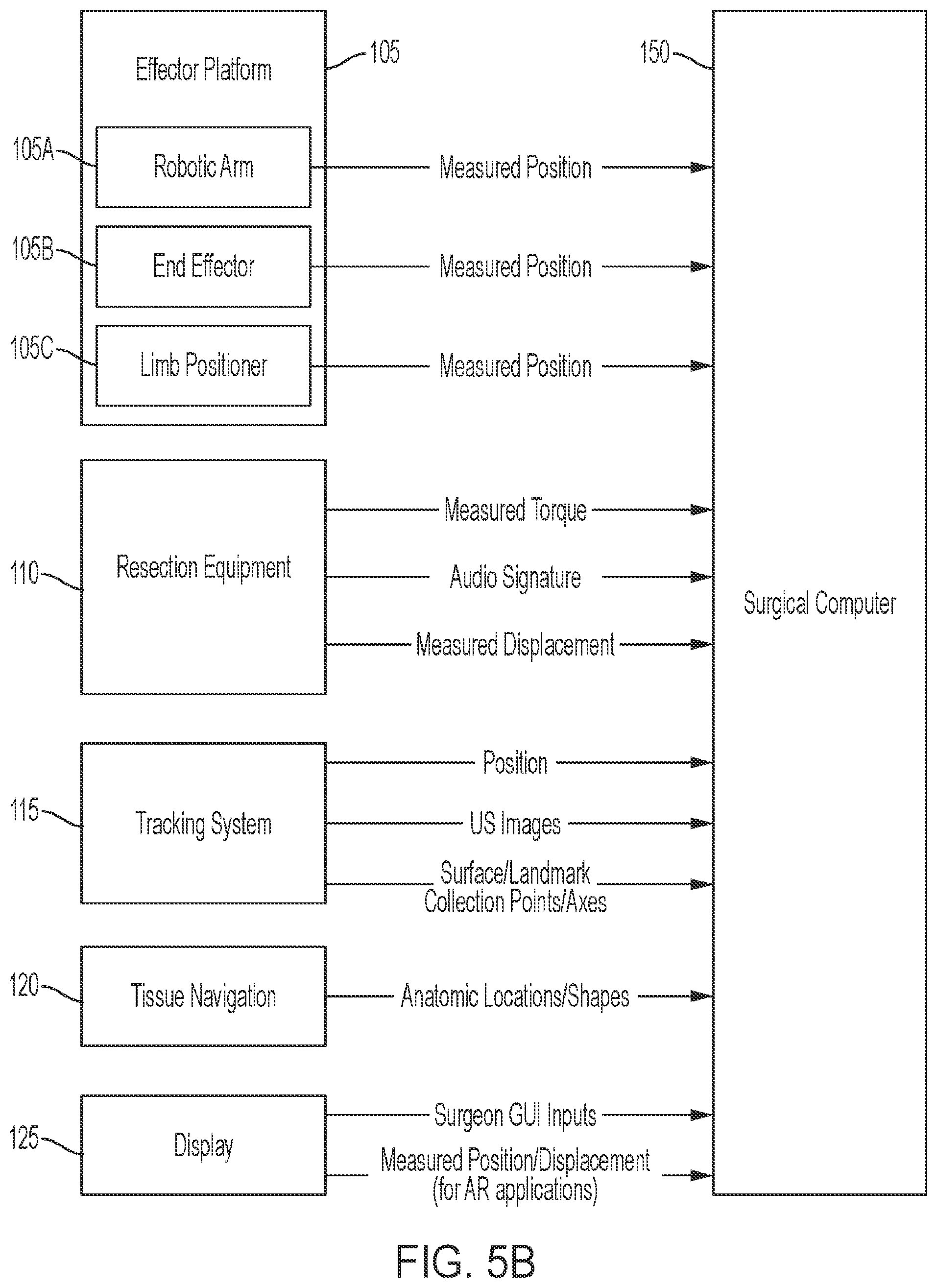 Patent US12303216 Figure 6 – Surgical tracking methods and fiber optic shape sensing devices thereof