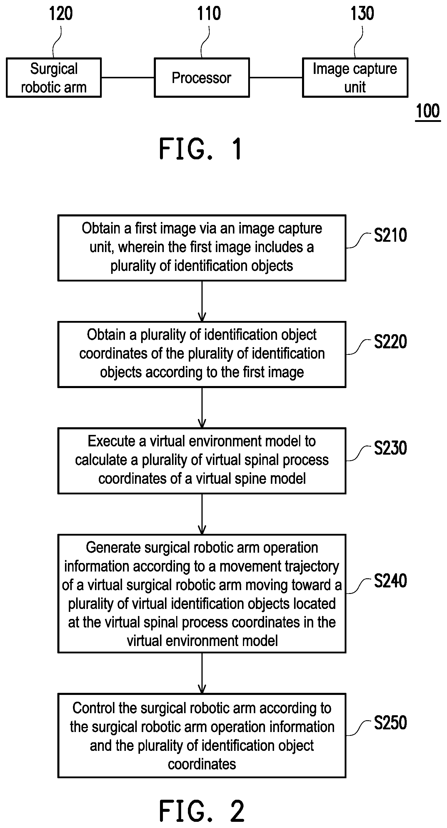 Patent US12303222 — Surgical robotic arm control system and control method thereof — Figure 1