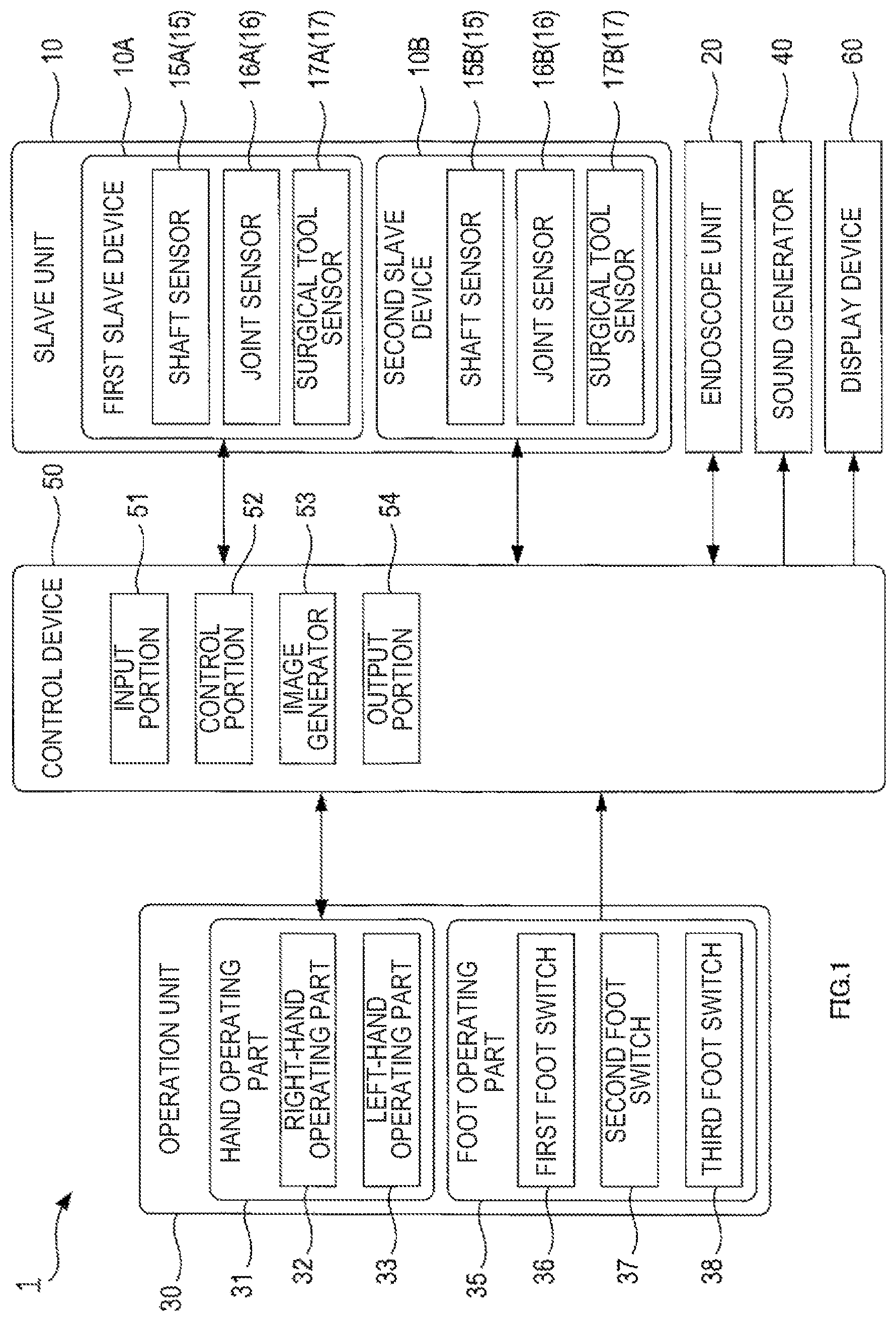 Patent US12303227 — Force sense display device and force sense display method — Figure 1