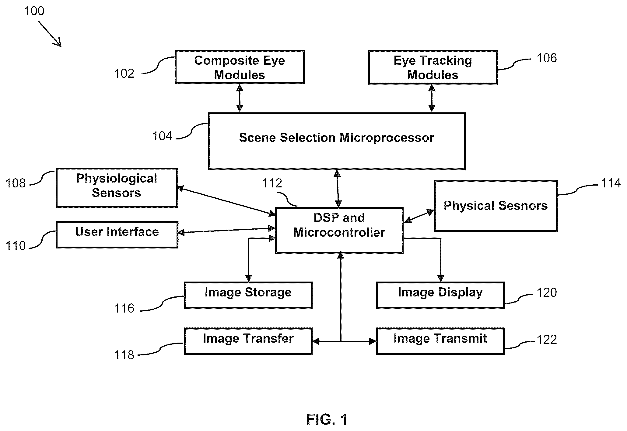 Patent US12303228 — Method and apparatus for a compact and high resolution mind-view communicator — Figure 1