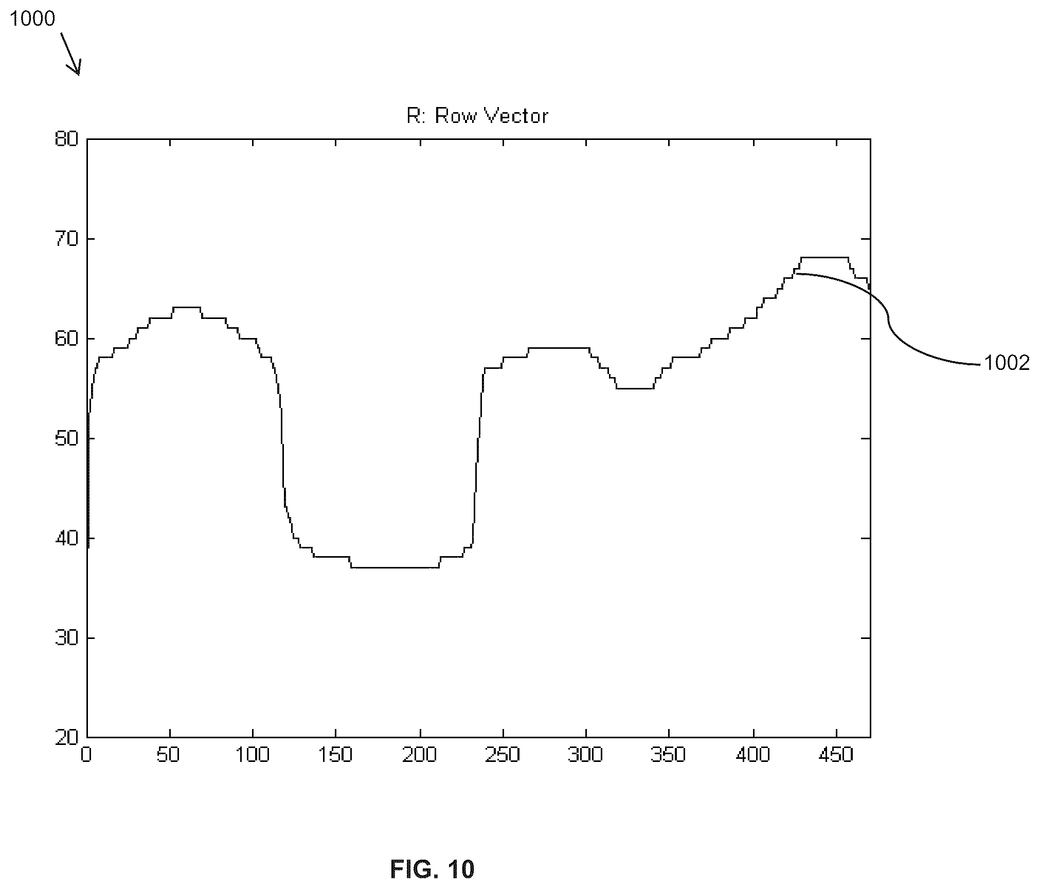 Patent US12303228 Figure 12 – Method and apparatus for a compact and high resolution mind-view communicator