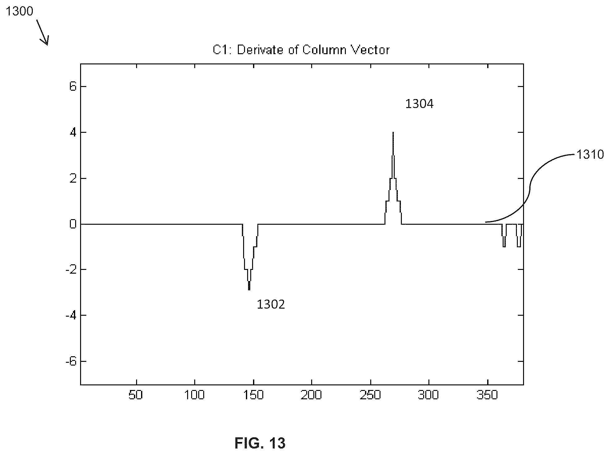 Patent US12303228 Figure 15 – Method and apparatus for a compact and high resolution mind-view communicator