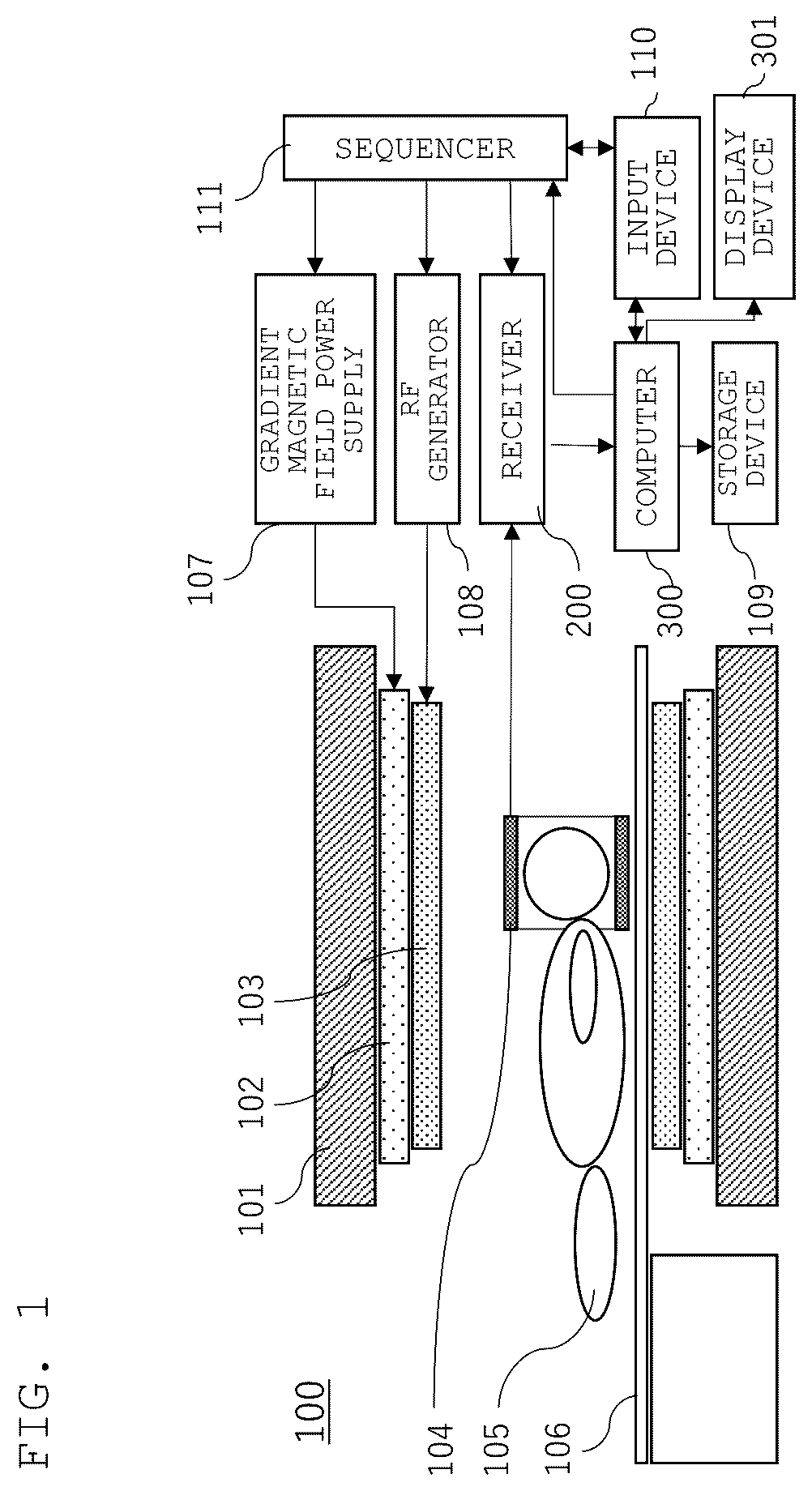 Patent US12303248 — Magnetic resonance imaging apparatus and signal processing method — Figure 1