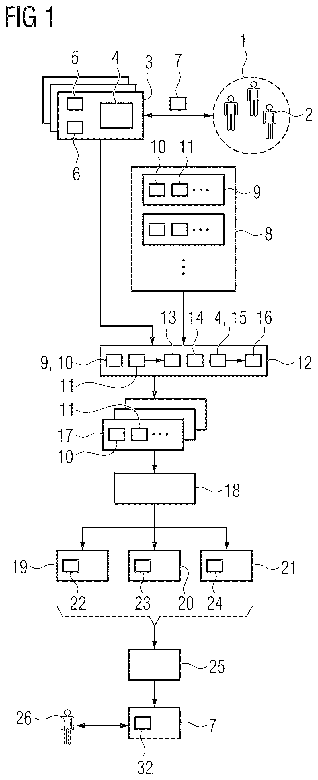 Patent US12303252 Figure 1 – Computer-implemented method for classifying a body type