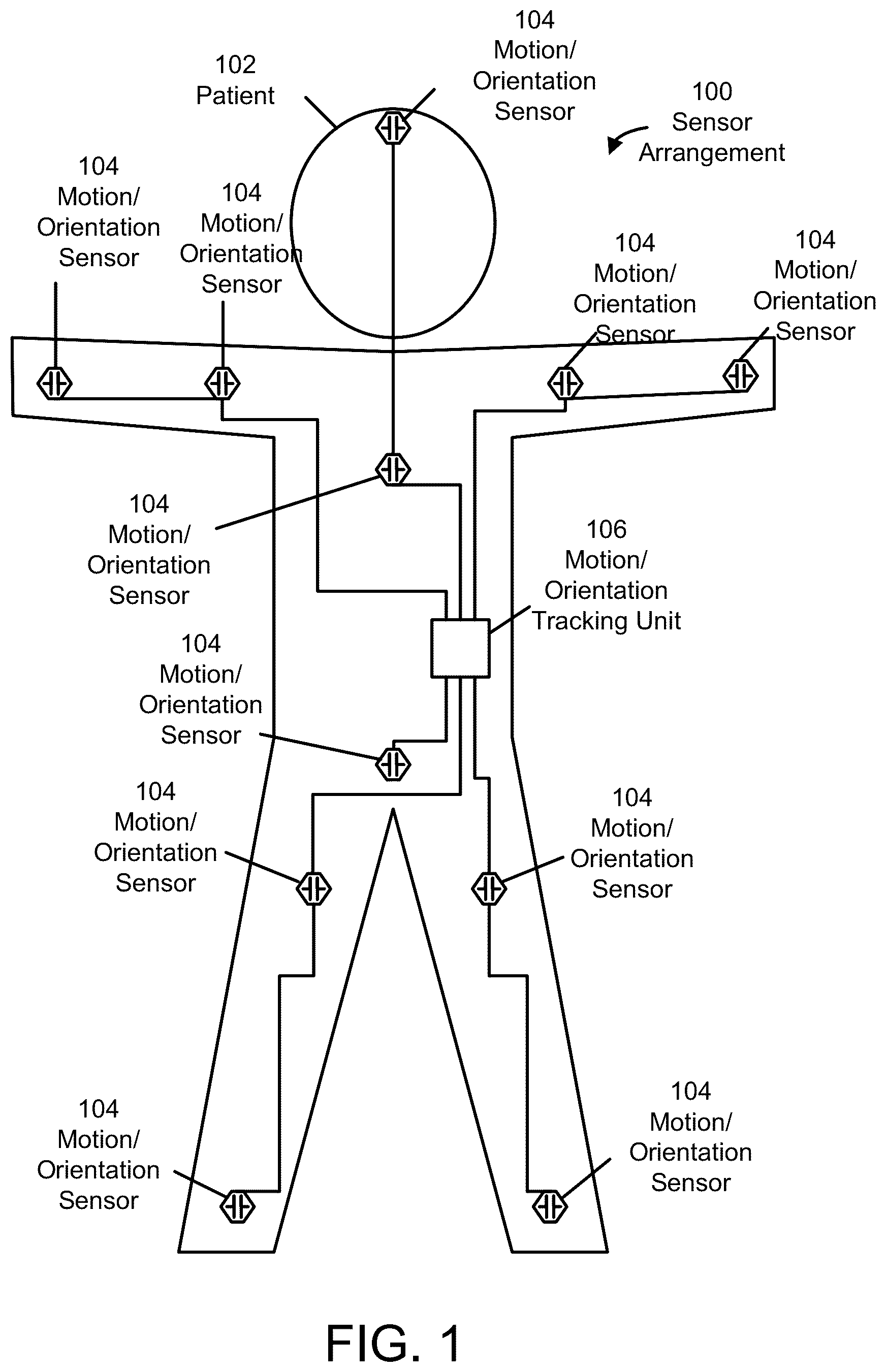 Patent US12303253 — Systems and methods of tracking patient movement — Figure 1