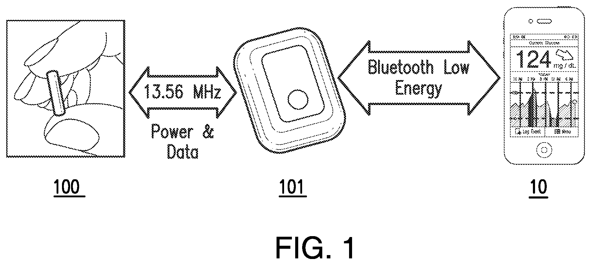 Patent US12303265 — Methods and systems for calculating analyte levels — Figure 1