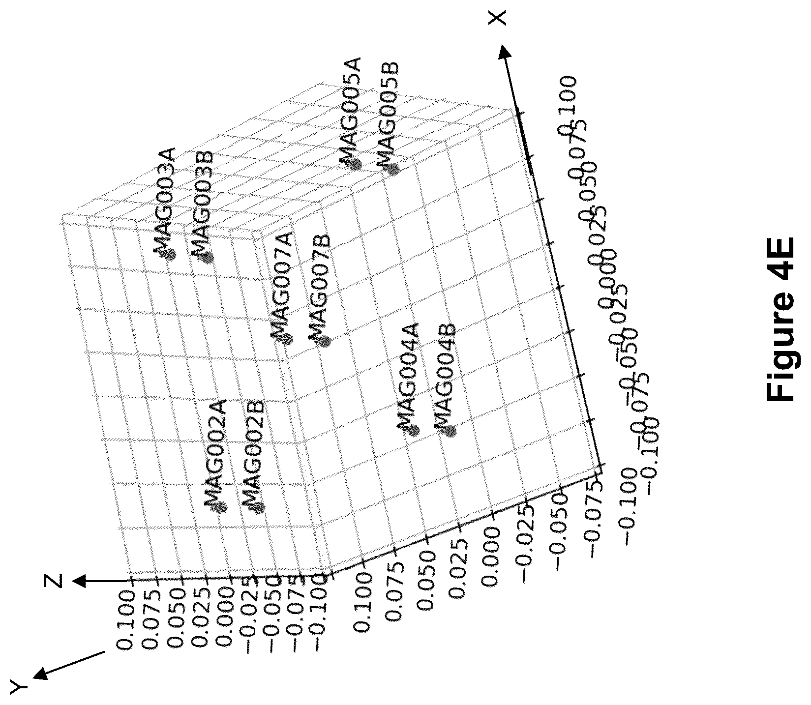 Patent US12303273 Figure 9 – Signal processing methods and systems for biomagnetic field imaging