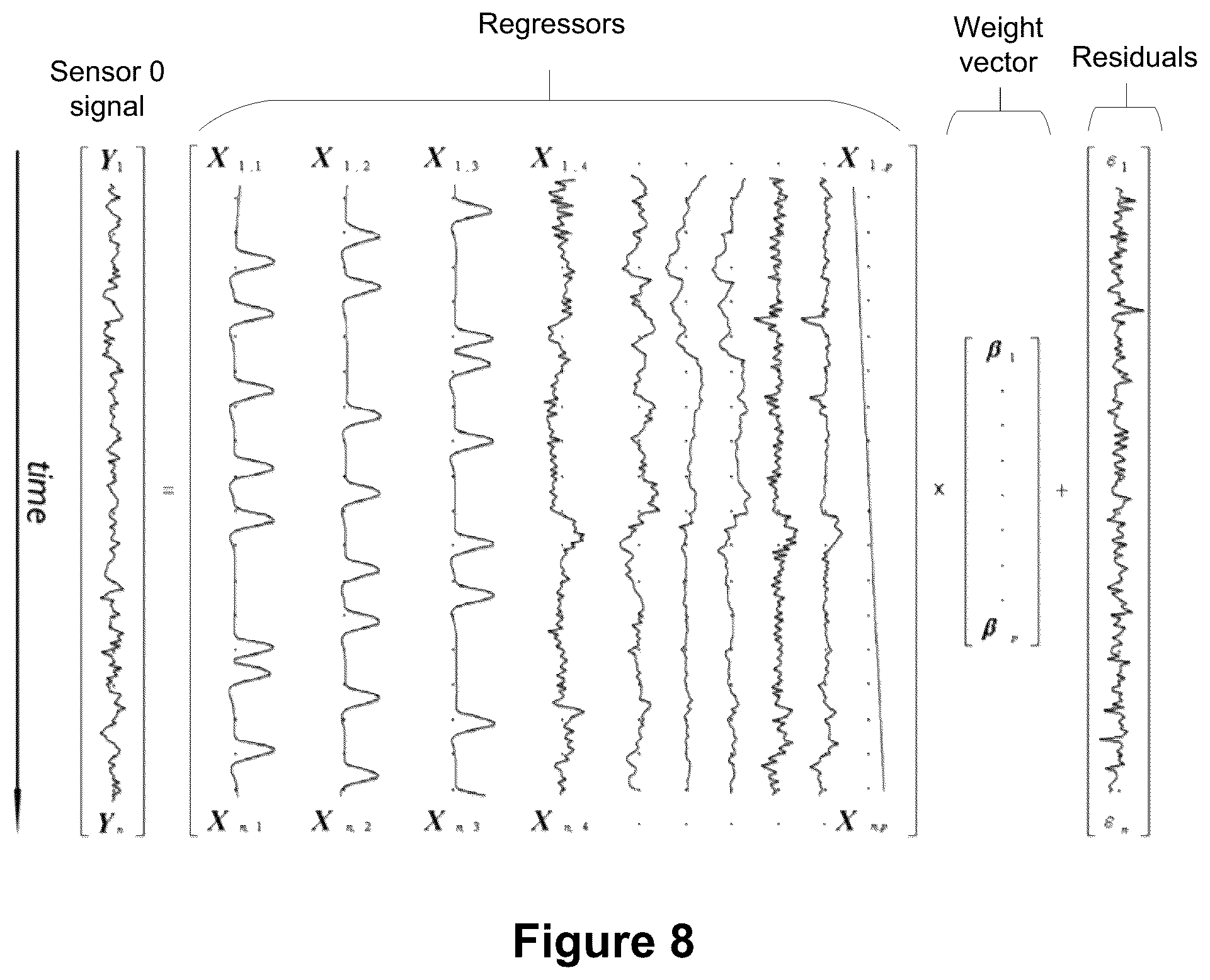 Patent US12303273 Figure 19 – Signal processing methods and systems for biomagnetic field imaging