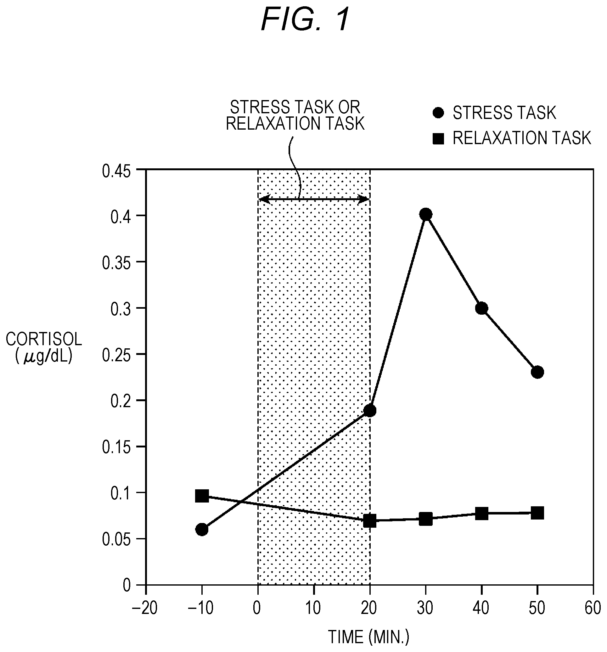 Patent US12303291 — Information providing method, information processing system, information terminal, and information processing method — Figure 1