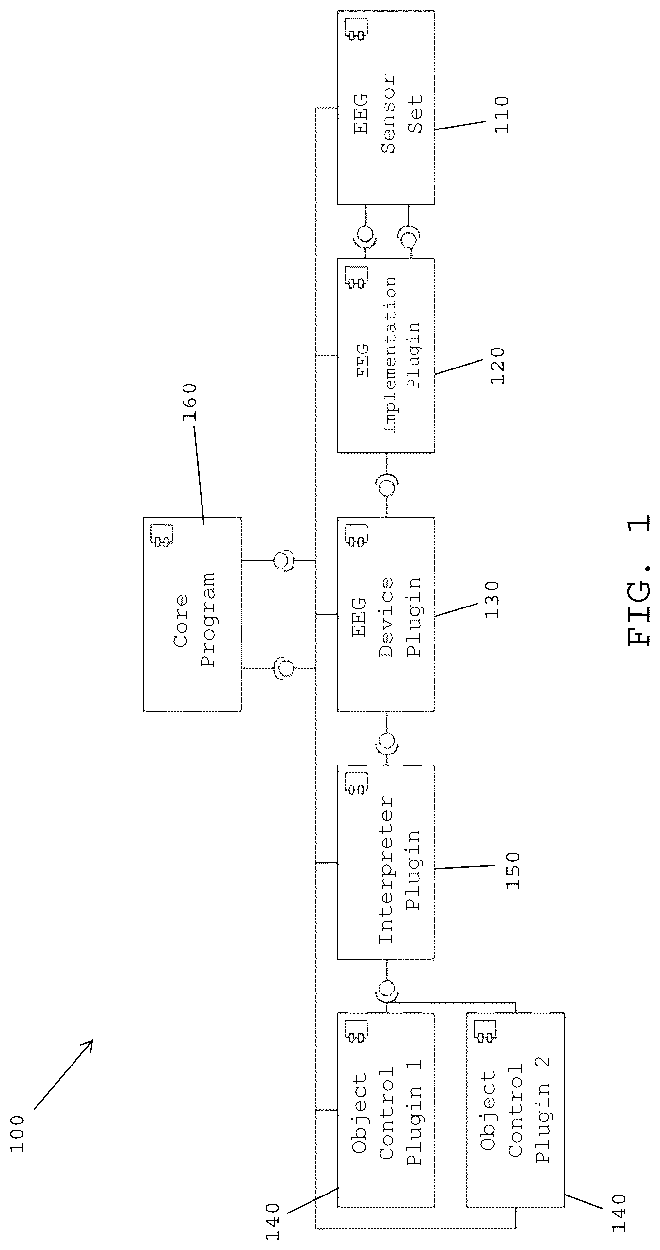 Patent US12303296 — System and method for controlling physical systems using brain waves — Figure 1