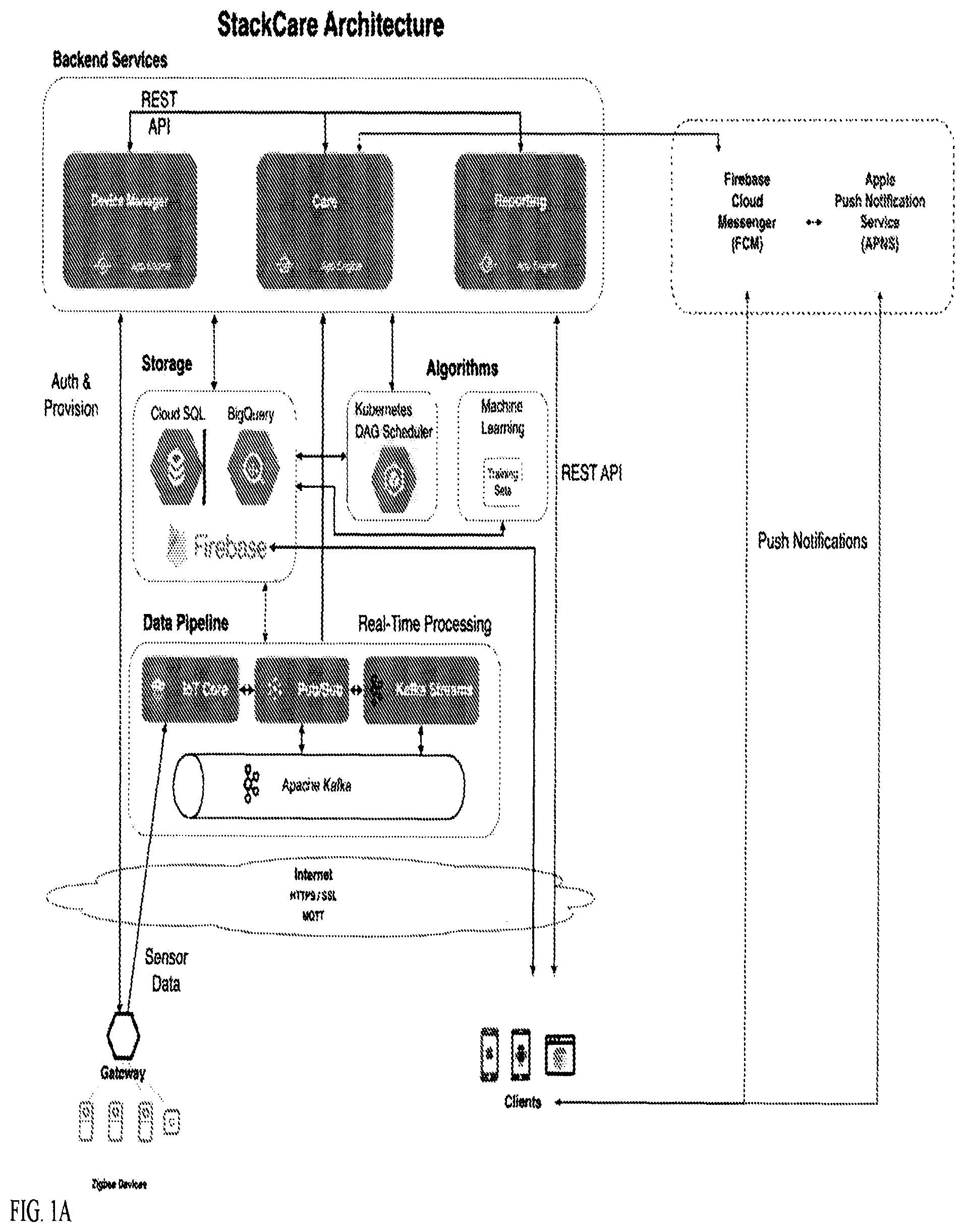Patent US12303302 — People wellness monitoring — Figure 1