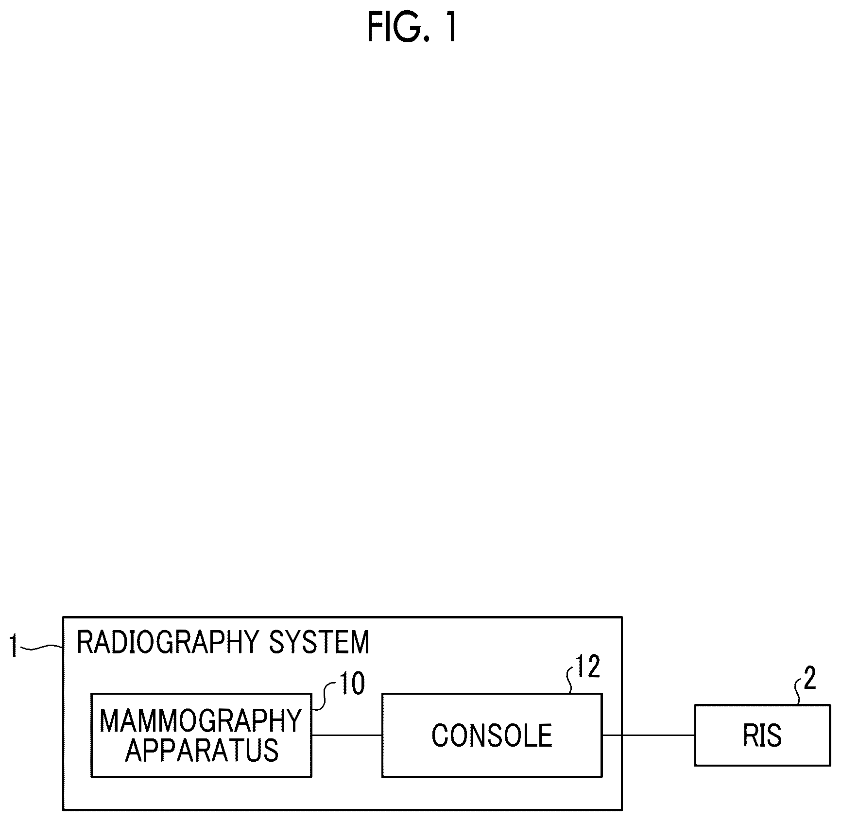 Patent US12303312 — Control apparatus, control method, and control program — Figure 1