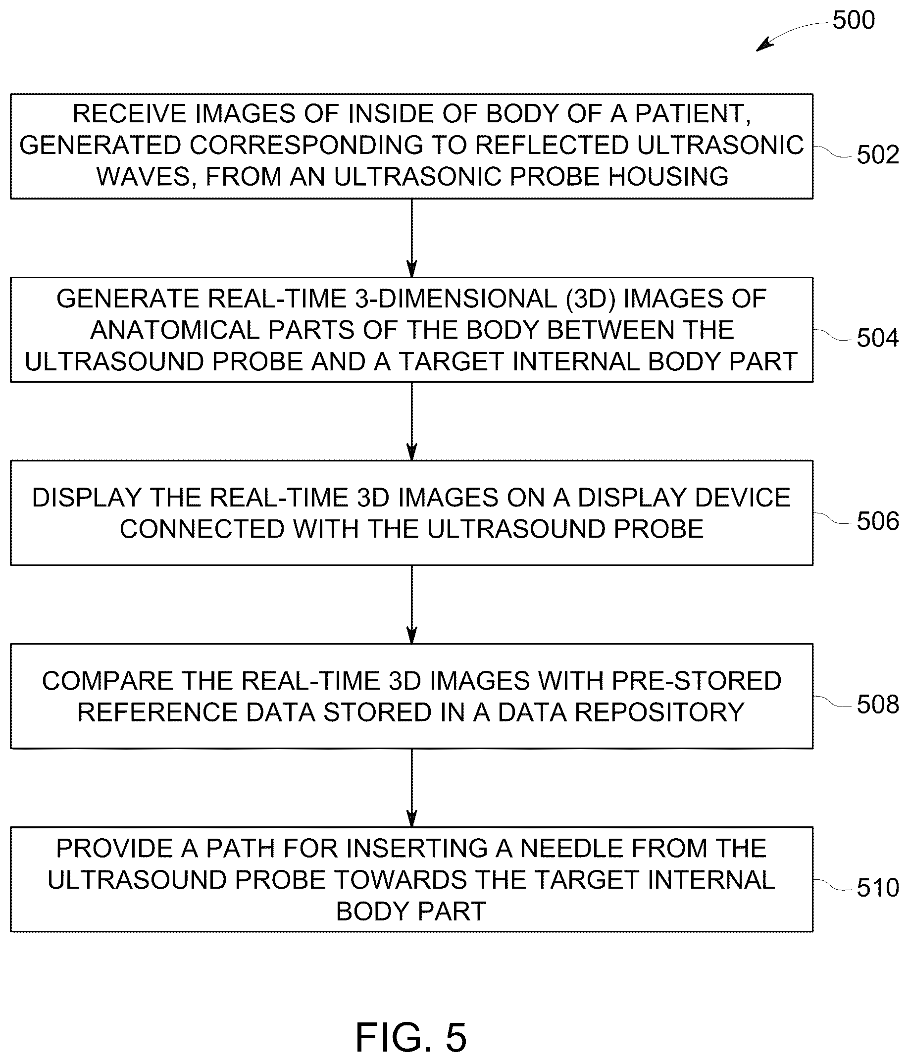 Patent US12303322 Figure 7 – Ultrasound probe with an integrated needle assembly and a computer program product, a method and a system for providing a path for inserting a needle of the ultrasound probe