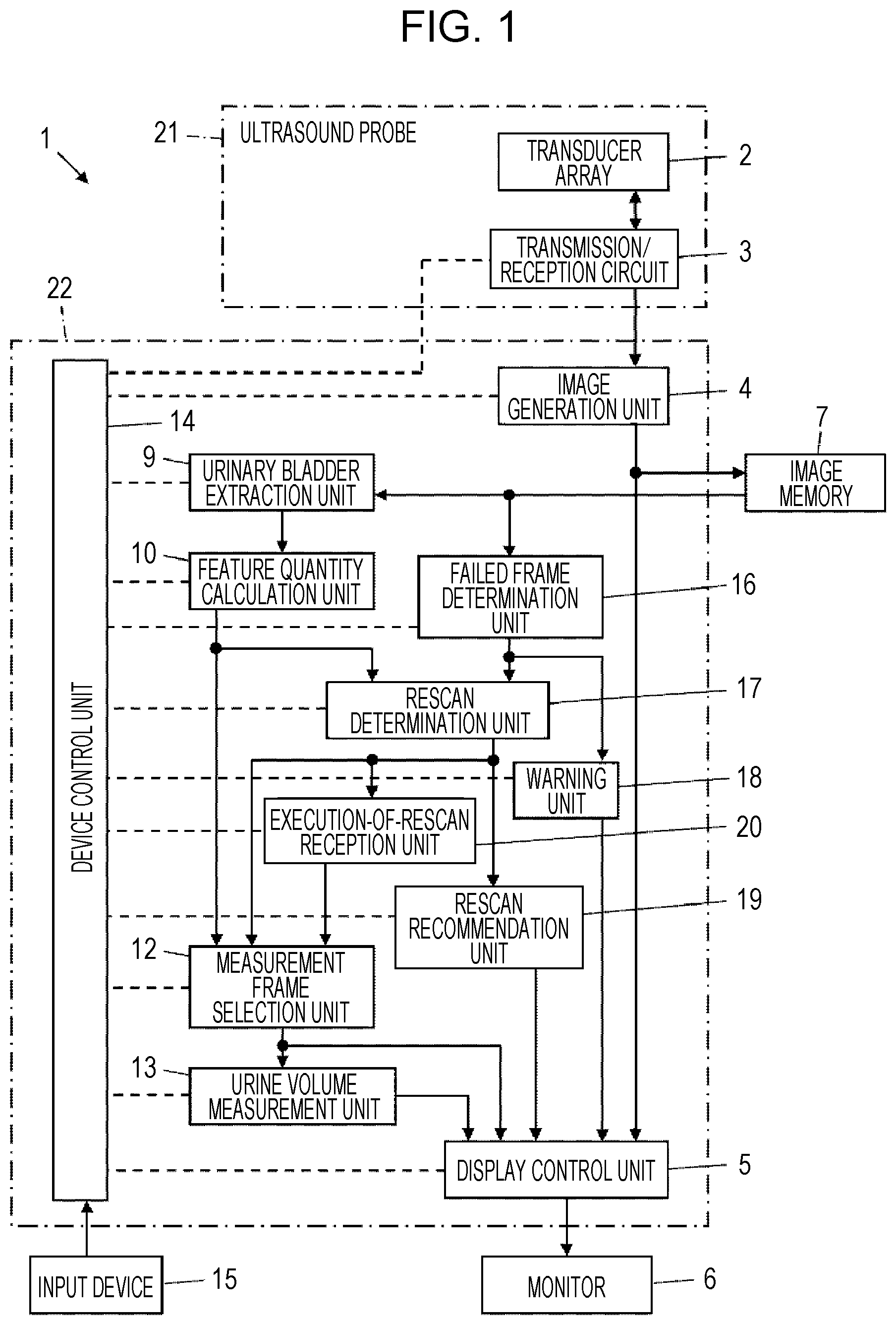 Patent US12303330 — Ultrasound diagnostic apparatus, method for controlling ultrasound diagnostic apparatus, and processor for ultrasound diagnostic apparatus — Figure 1
