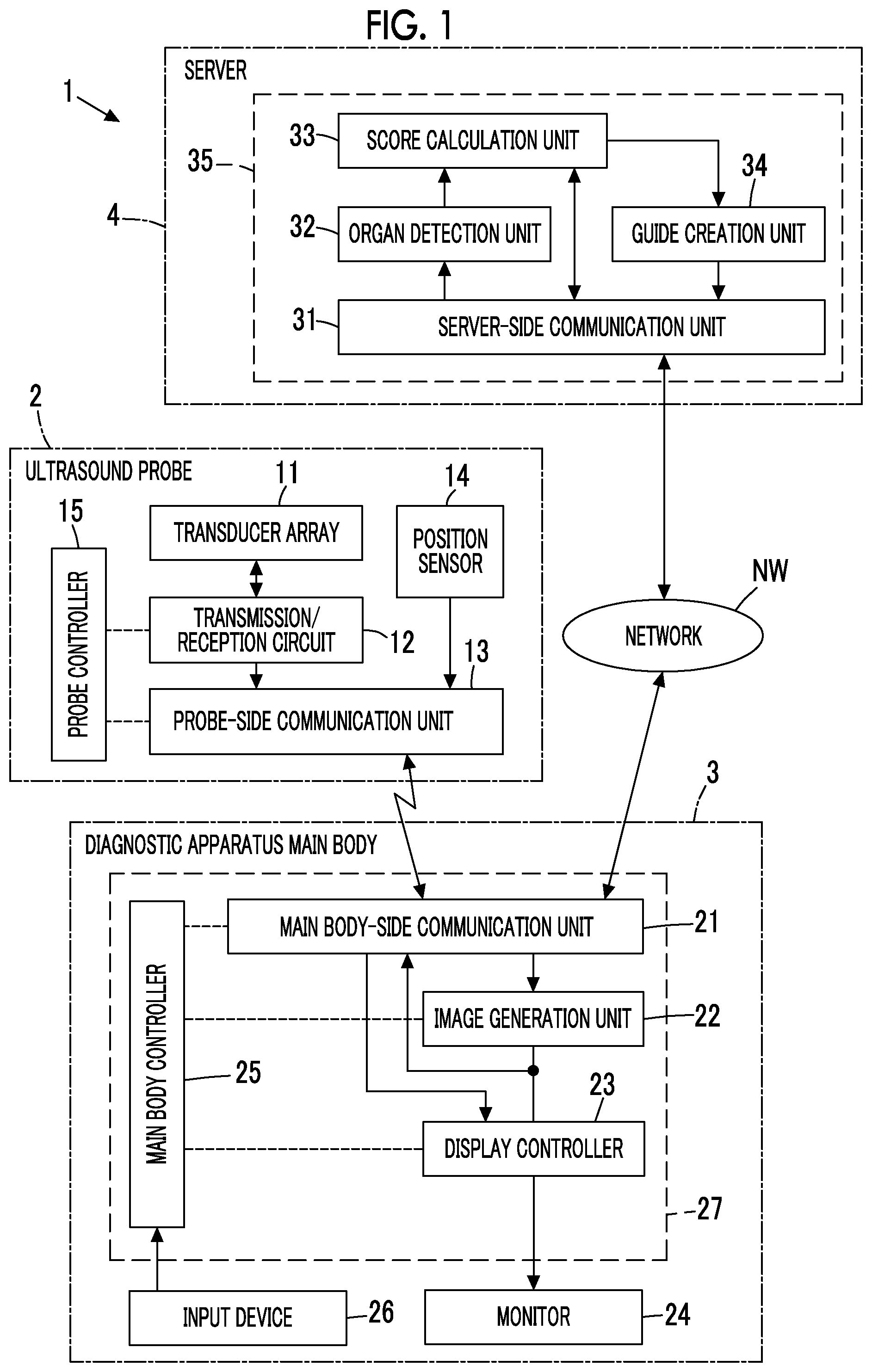 Patent US12303332 — Ultrasound diagnostic system and control method of ultrasound diagnostic system — Figure 1