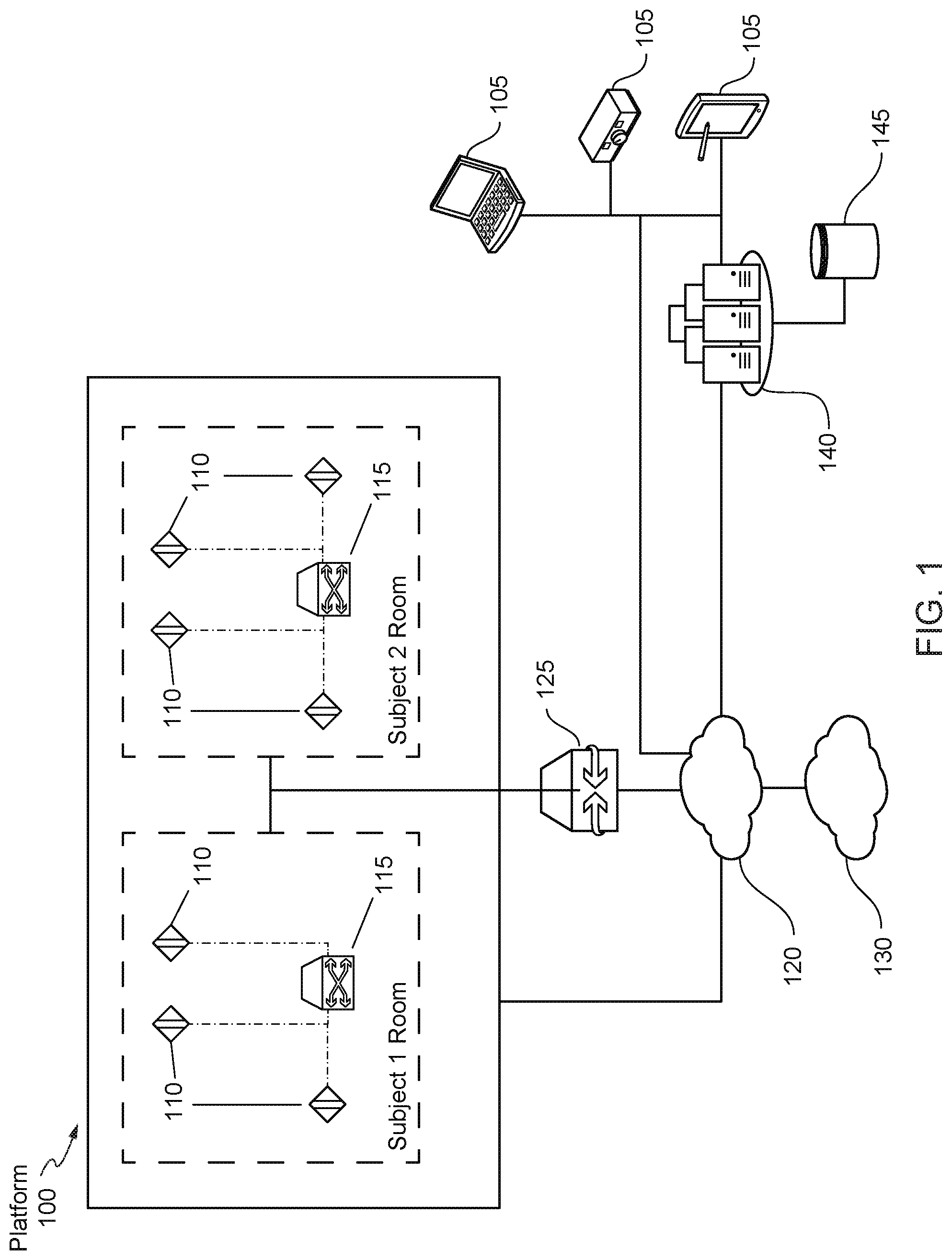 Patent US12303362 — Internet of things (IoT) solution for management of urinary incontinence — Figure 1