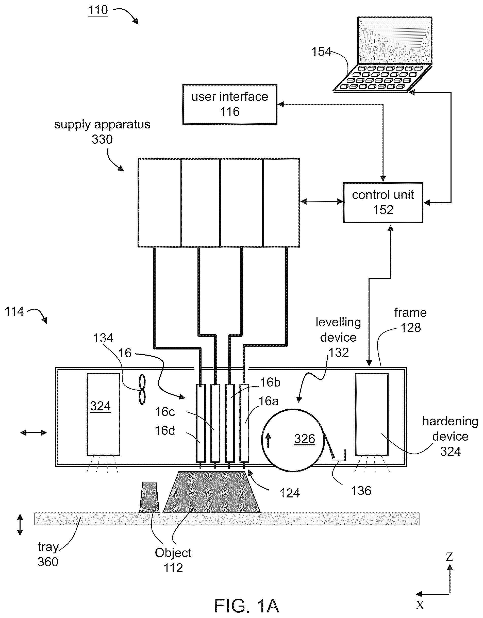 Patent US12303392 — Method and system for fabricating object featuring properties of a hard tissue — Figure 1