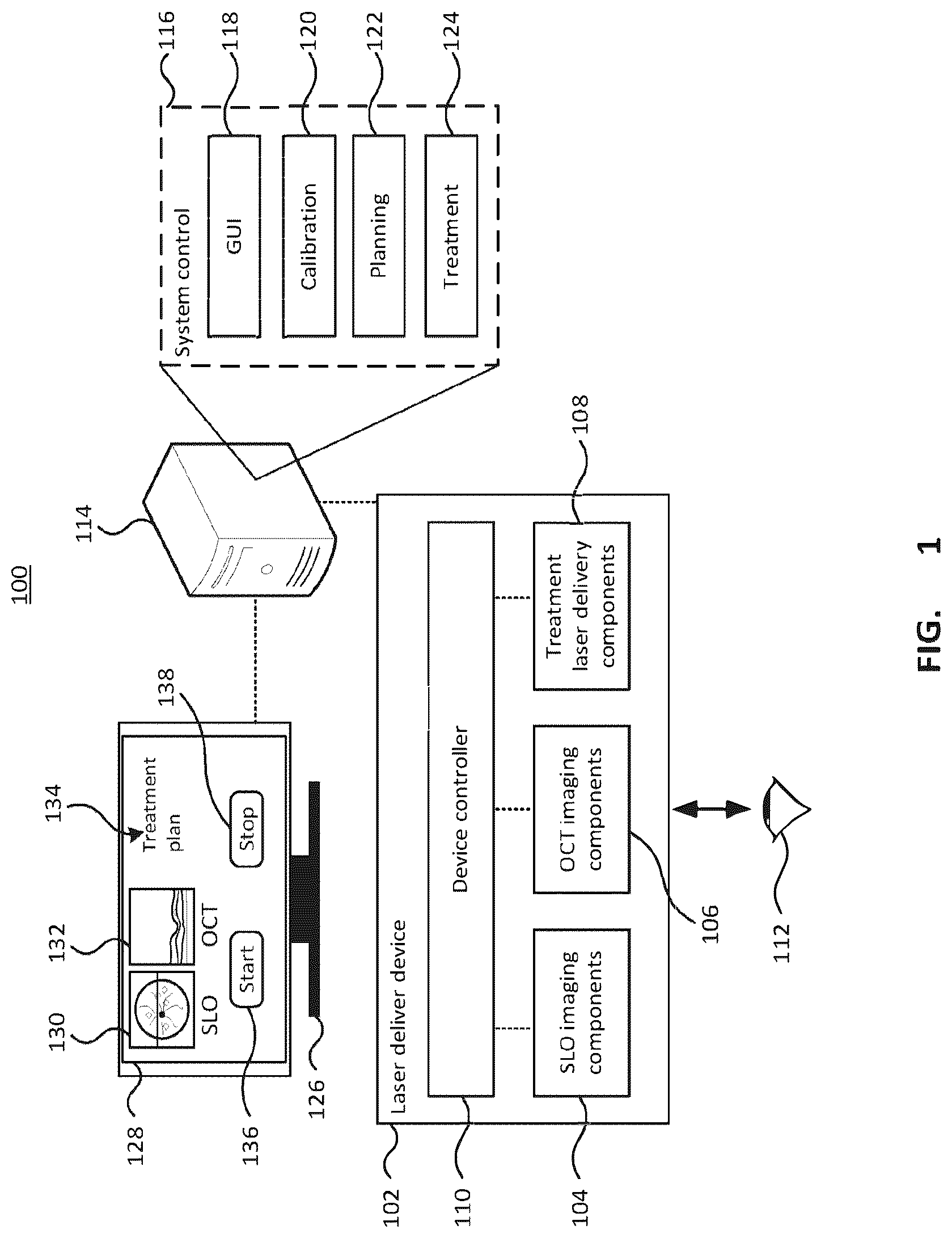 Patent US12303432 Figure 1 – Ophthalmological imaging and laser delivery device, system and methods