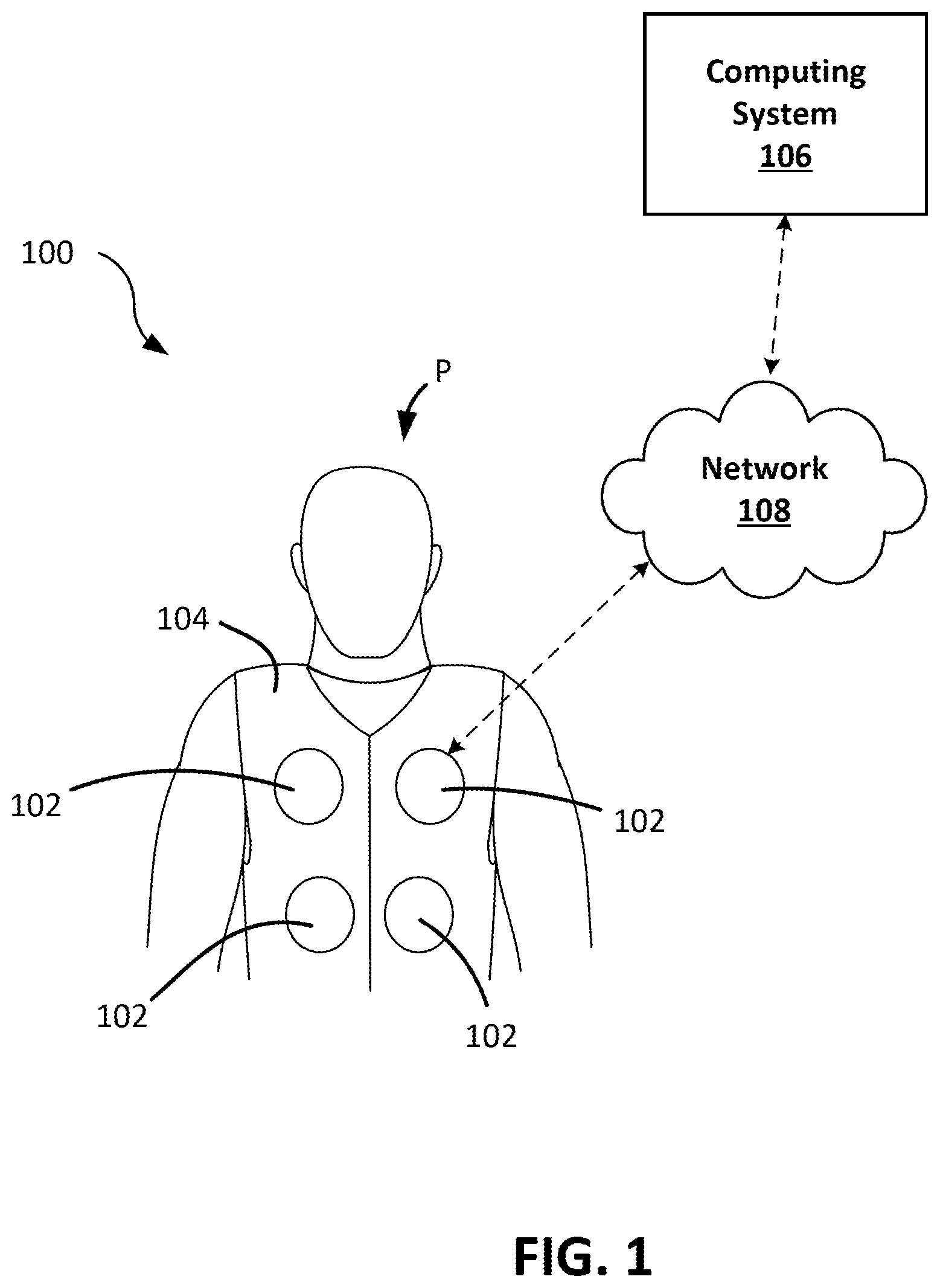 Patent US12303455 — Therapeutic technique using electrical impedance spectroscopy — Figure 1