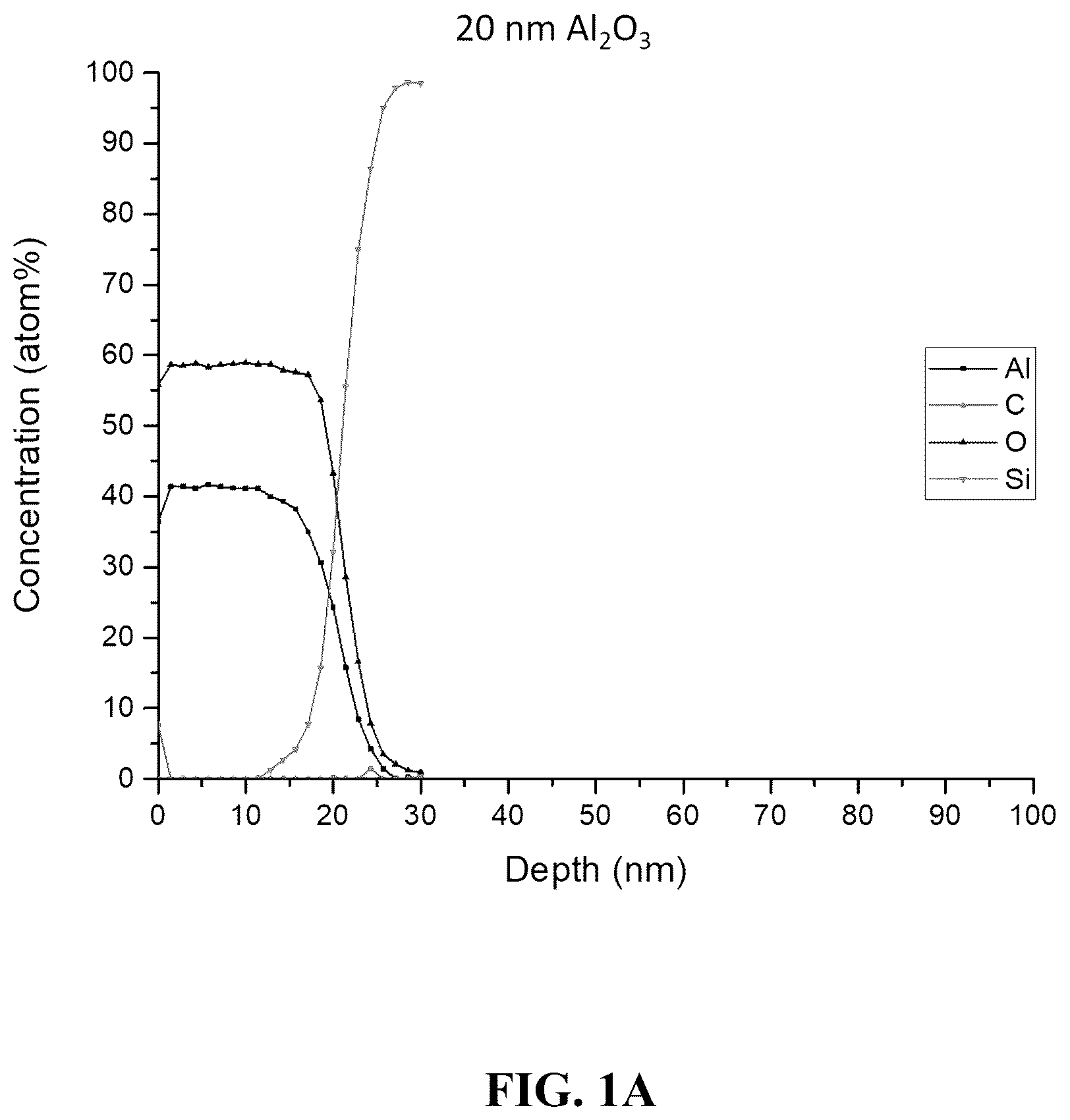 Patent US12303461 — Pharmaceutical container with pH protective layer deposited by atomic layer deposition — Figure 1