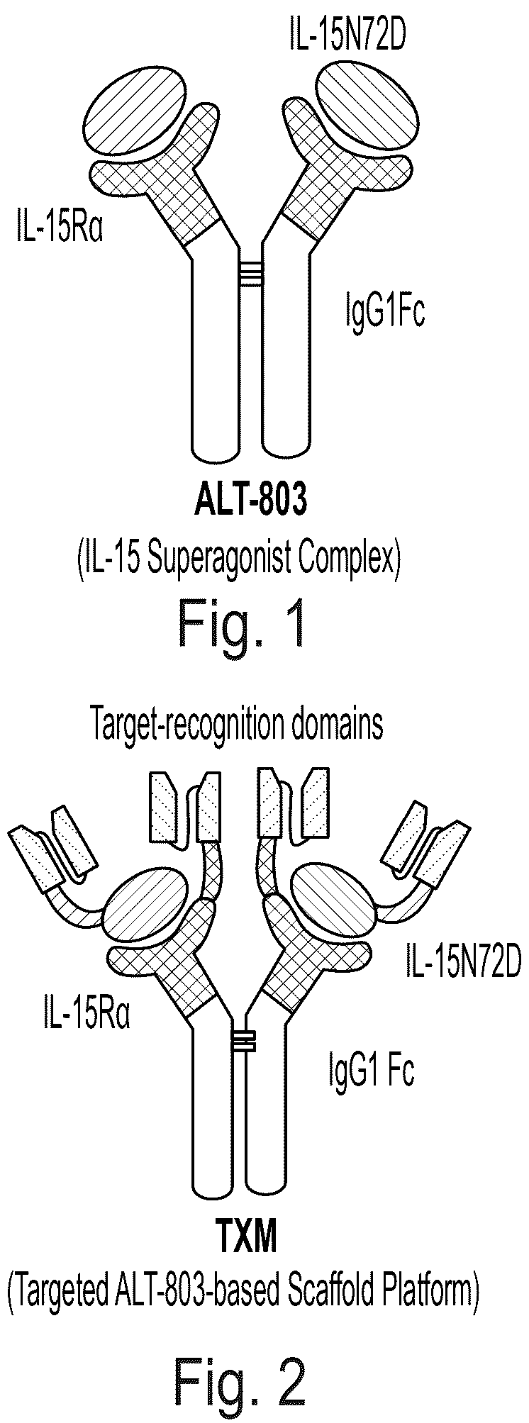 Patent US12303477 — HIV treatment compositions and methods — Figure 1