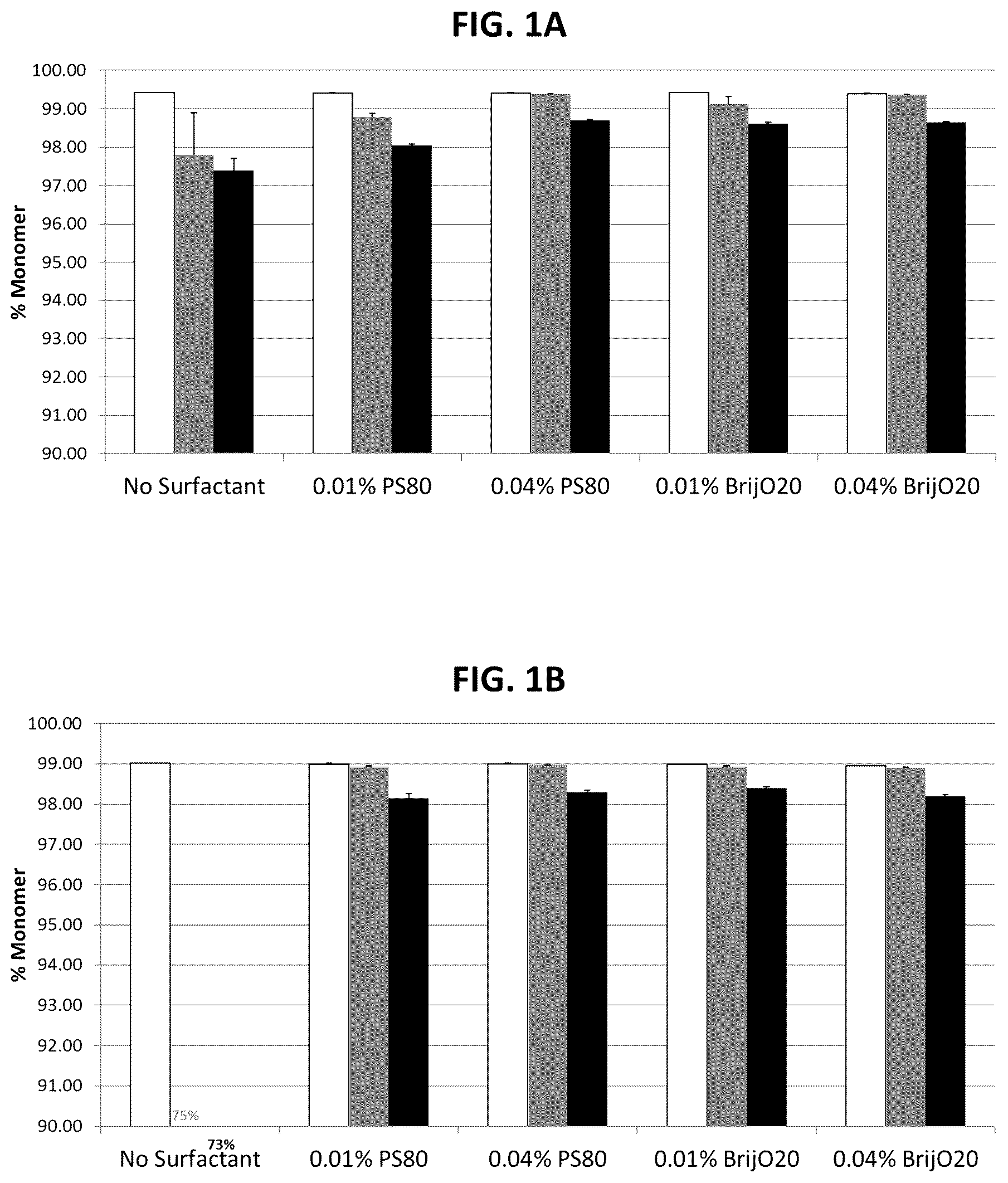 Patent US12303483 — Lipase degradation resistant surfactants for use in large molecule therapeutic formulations — Figure 1