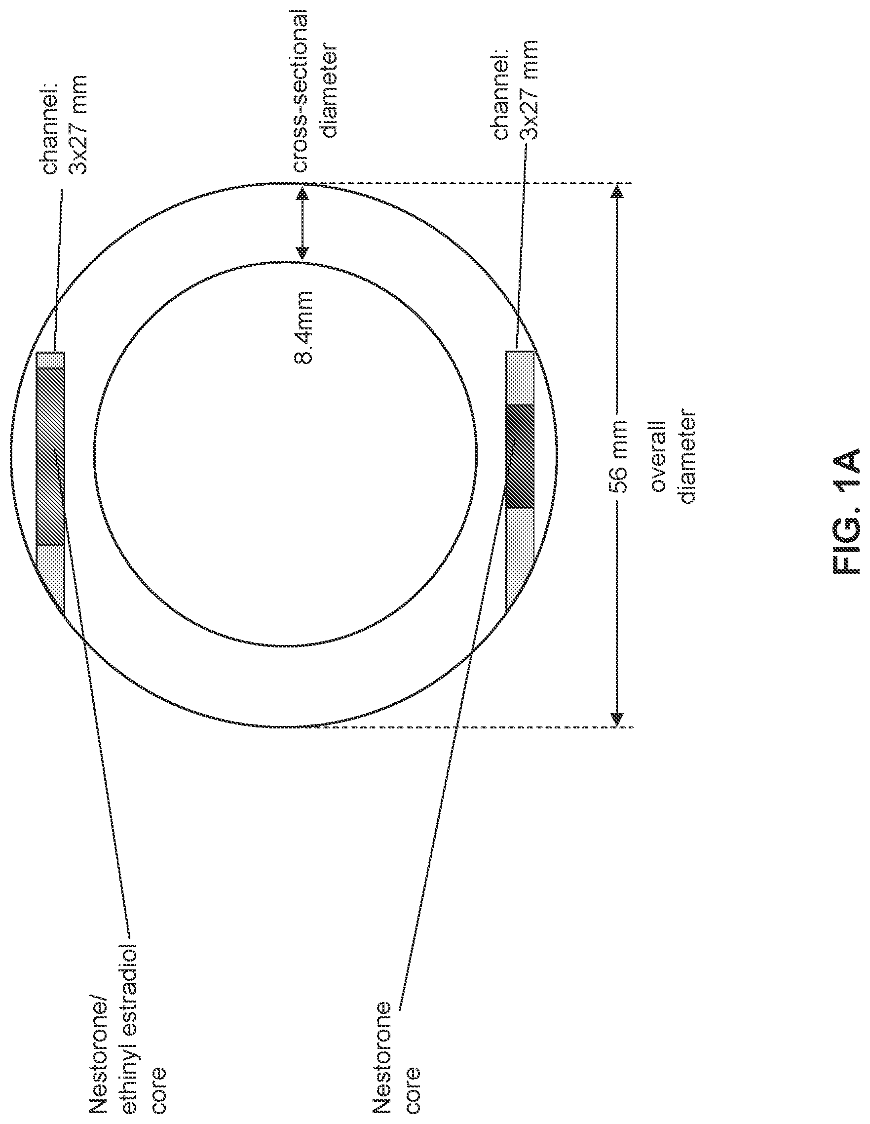 Patent US12303518 — System for providing birth control — Figure 1