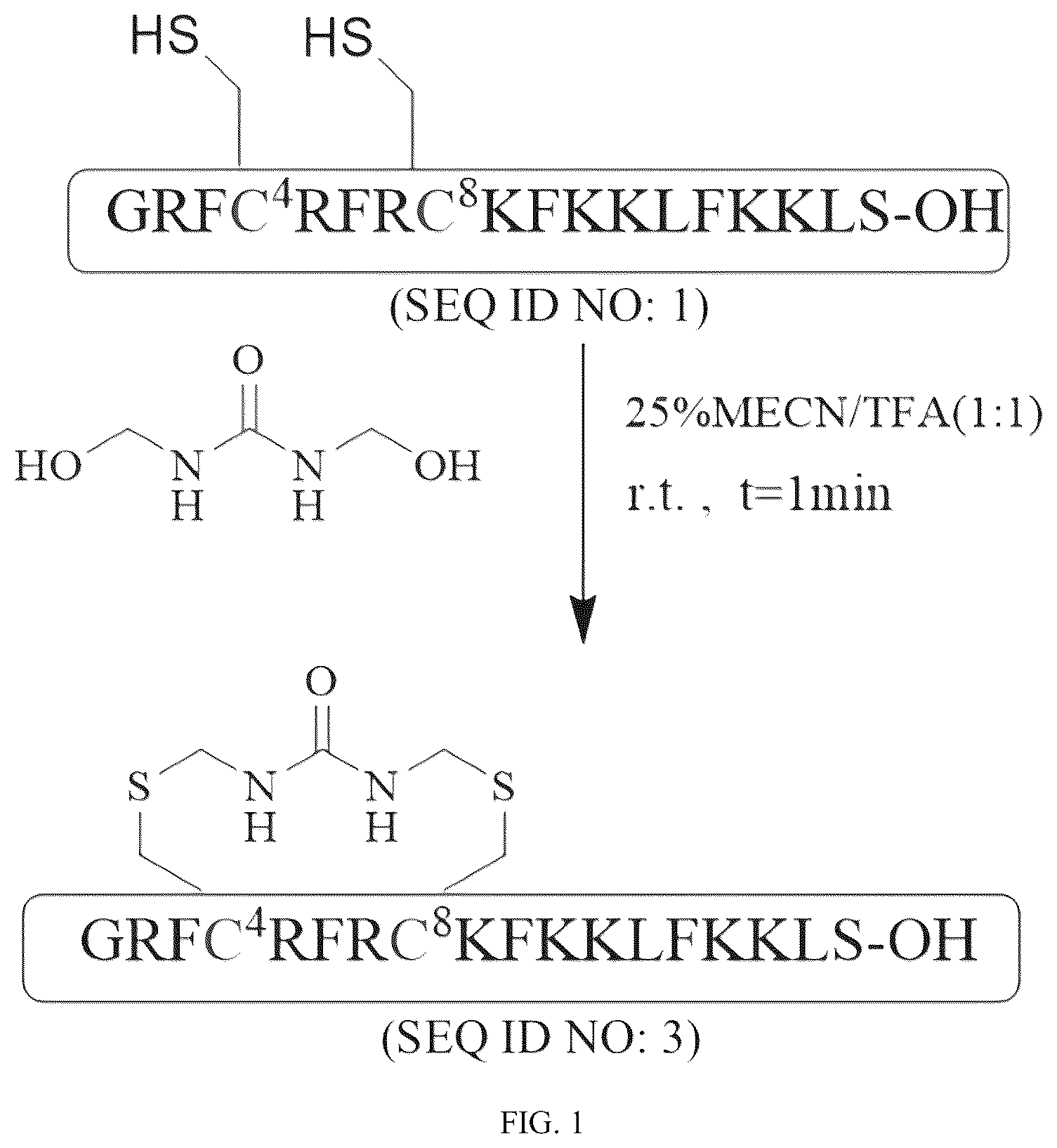 Patent US12303545 — Polypeptide with anti- Mycobacterium tuberculosis activity, and preparation method and use thereof — Figure 1