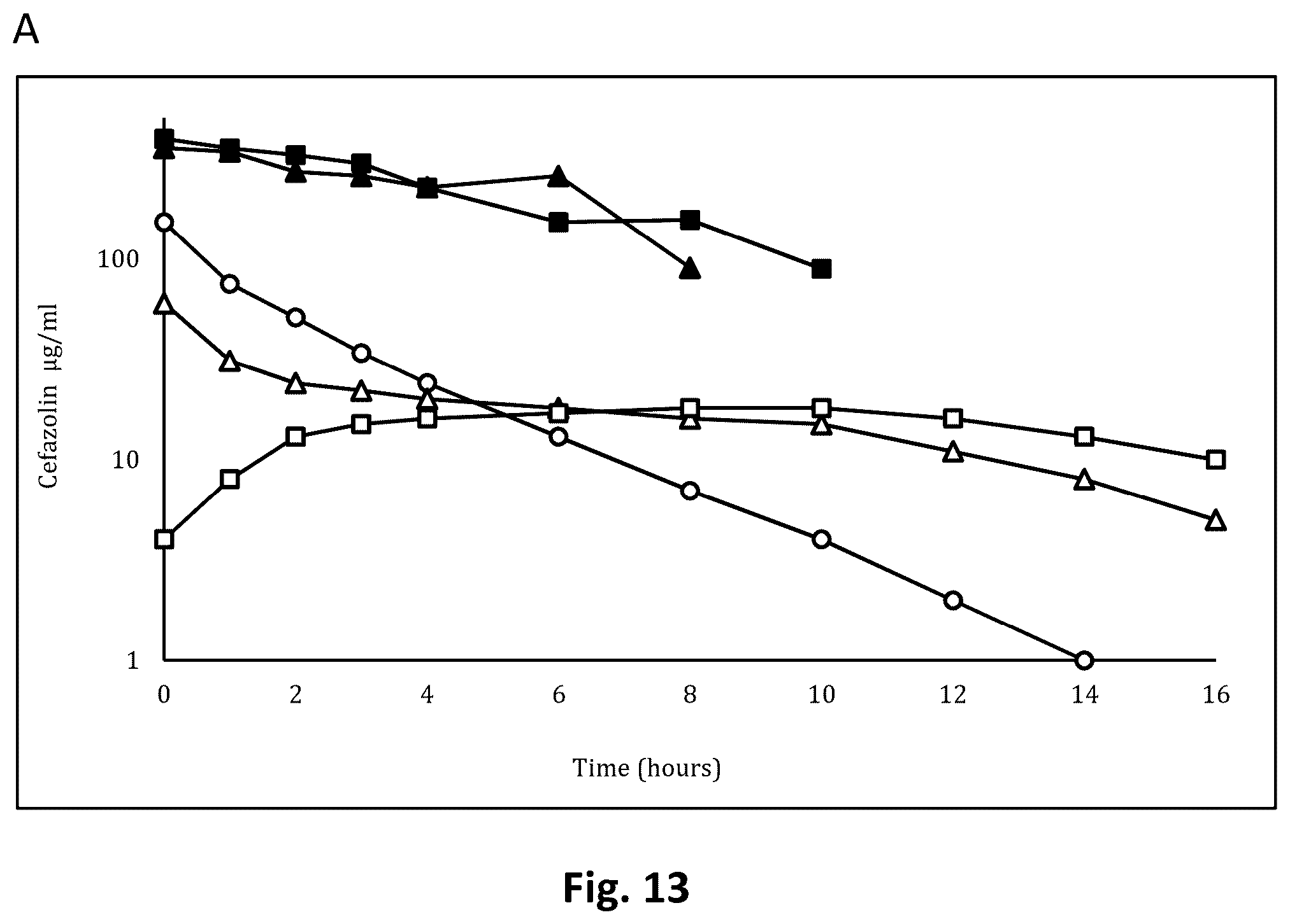 Patent US12303591 Figure 12 – Tumescent infiltration drug delivery of high subcutaneous drug concentrations with prolonged local and systemic effects and minimal local or systemic toxicity