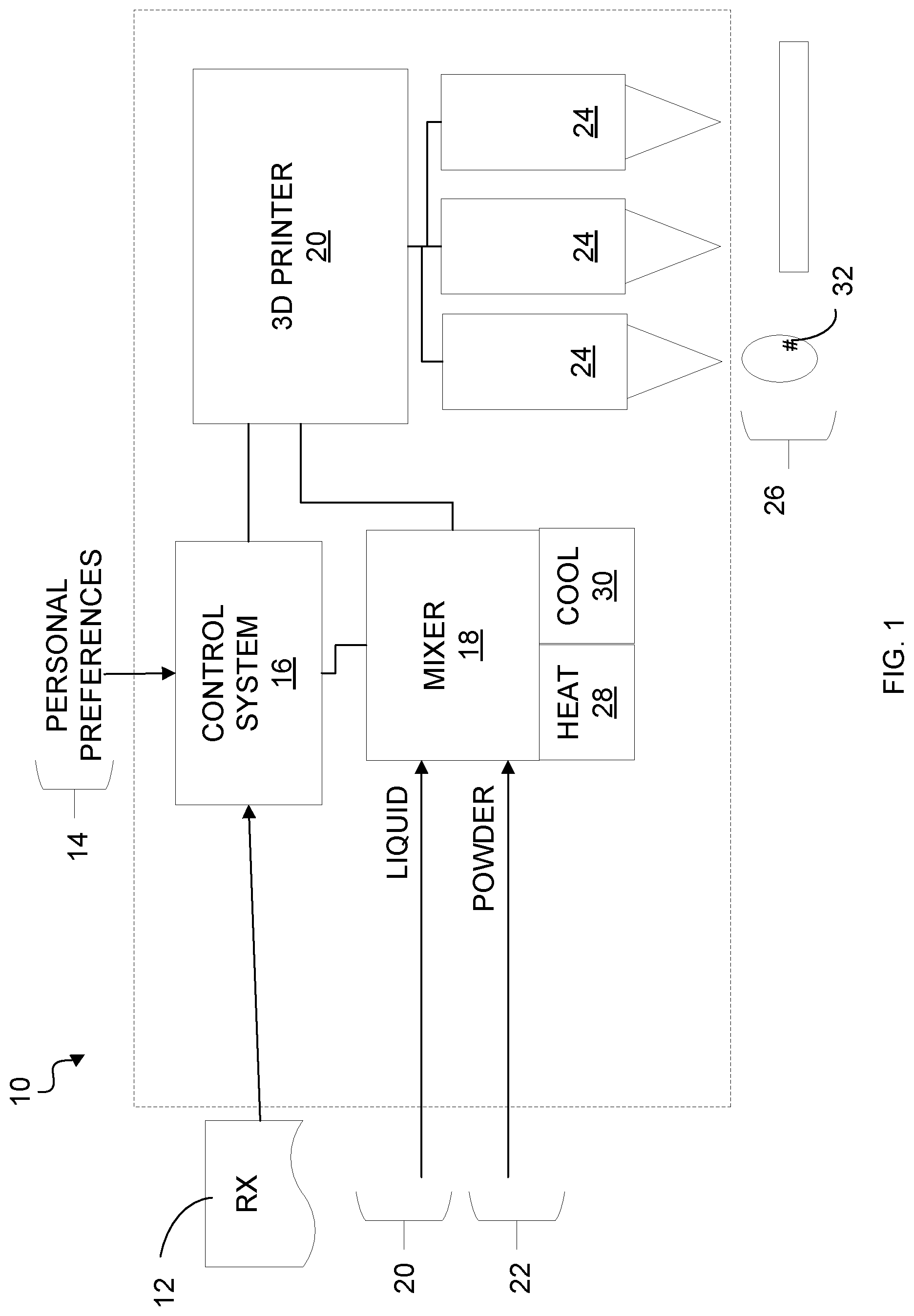 Patent US12303603 — Real-time compounding 3D printer — Figure 1