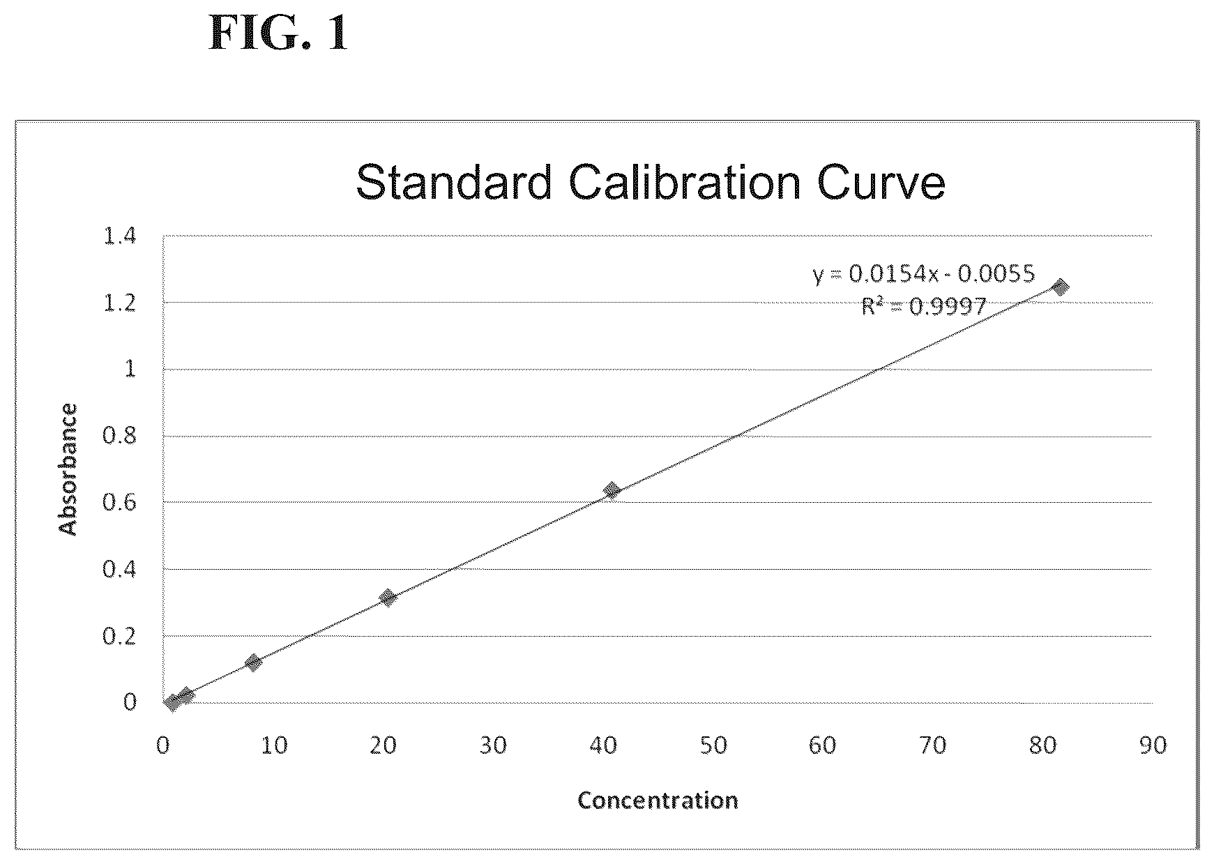 Patent US12303606 — Cariprazine release formulations — Figure 1