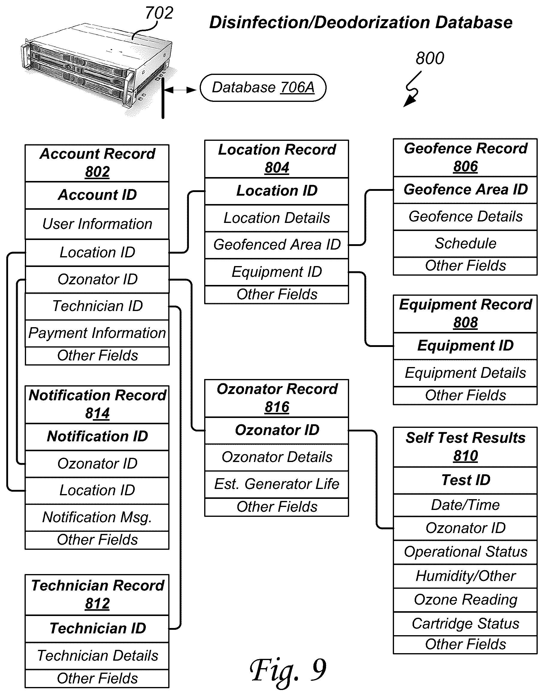 Patent US12303609 Figure 8 – Aqua-ozone hygienization