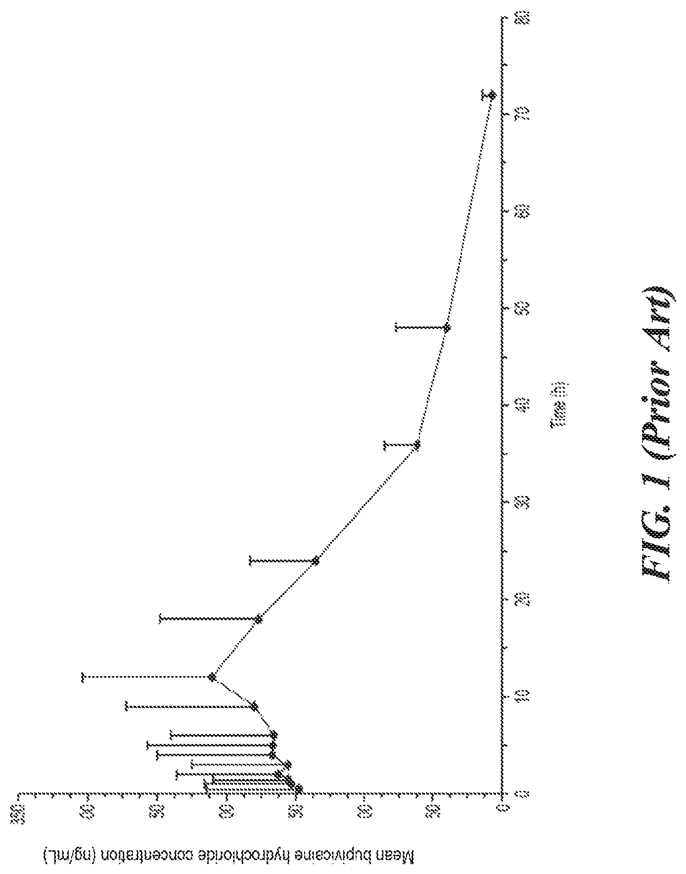 Patent US12303619 Figure 1 – Polymer implants