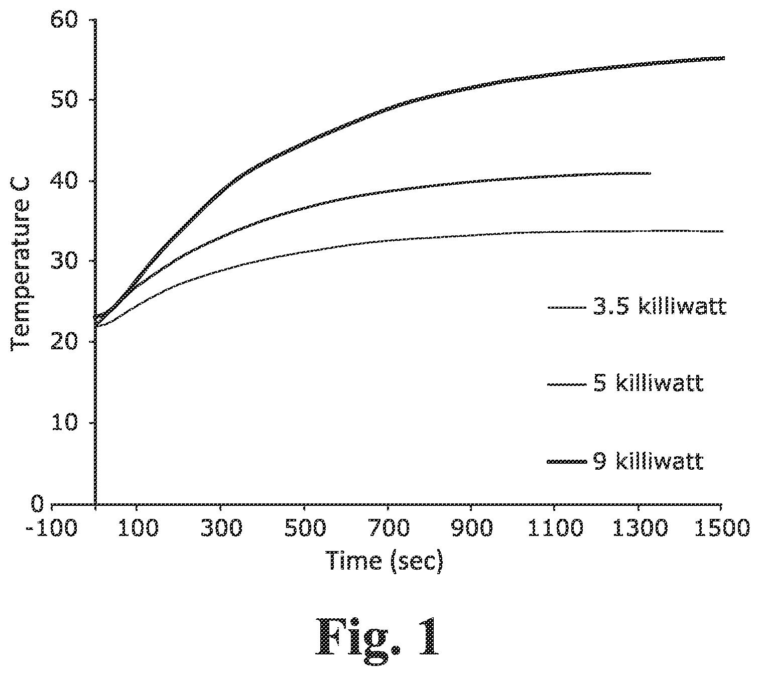Patent US12303650 — Self-clearing catheters and methods of use thereof — Figure 1