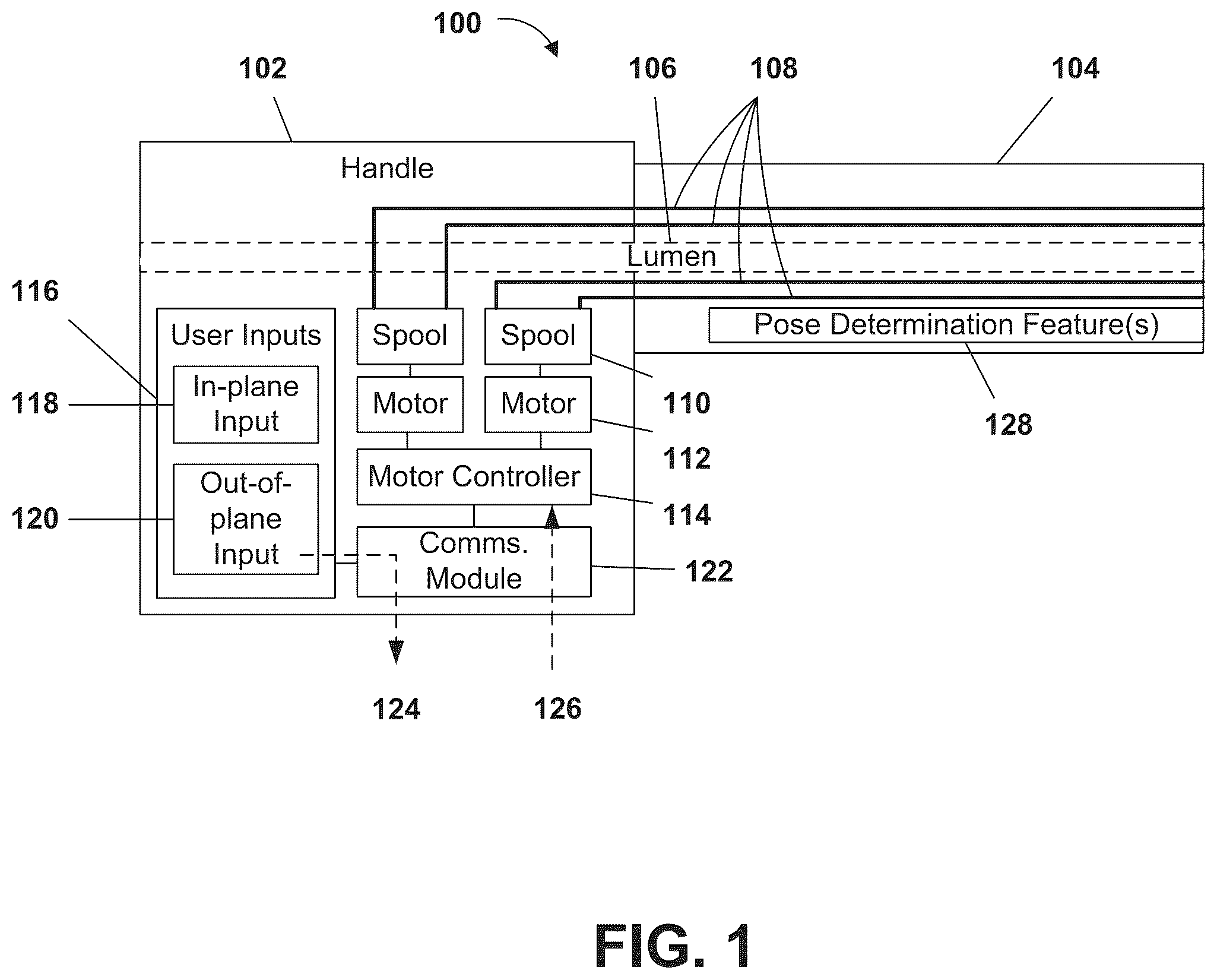 Patent US12303656 Figure 1 – Image space controlled manual catheter