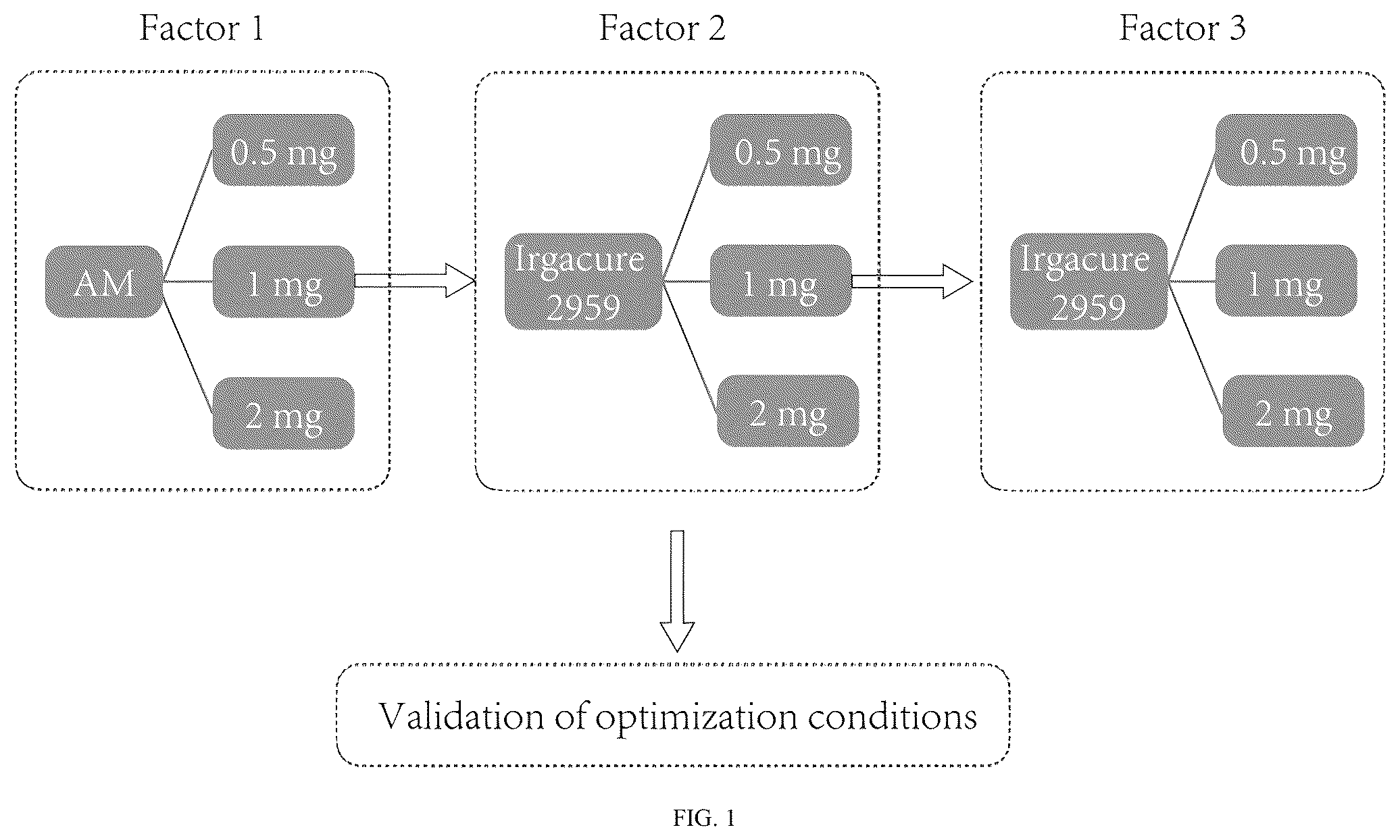 Patent US12303660 — Colchicine hydrogel microneedle and preparation method thereof — Figure 1